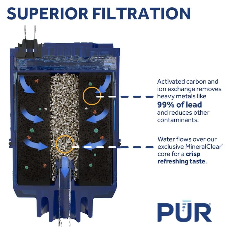 PUR Maxion Replacement Water Filter for Faucets - 100 Gallon Capacity | NSF Certified Lead & Cyst Reduction | Perfect for Kitchen Sink, RV & Camping Water Purification