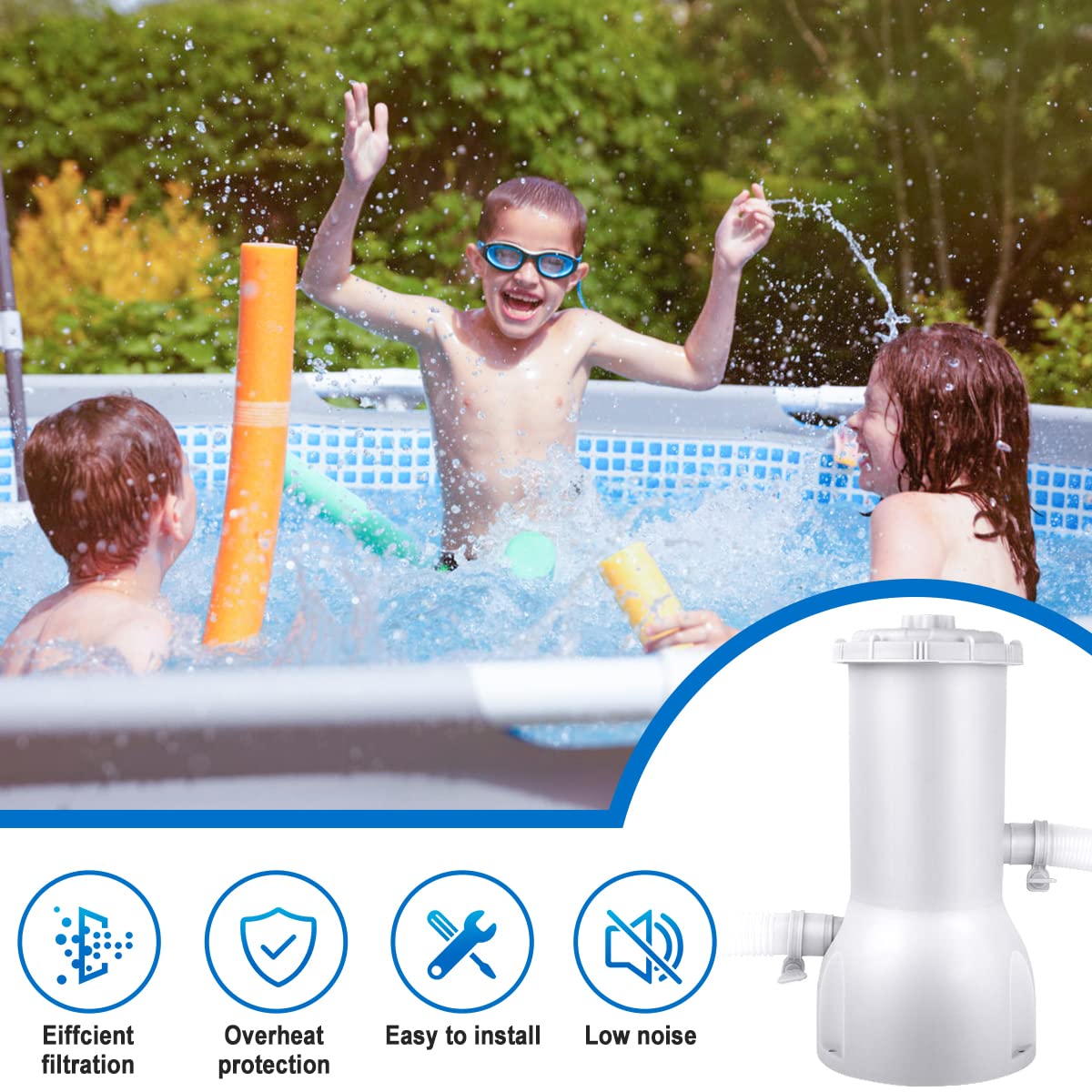 **1000 GPH Above Ground Pool Filter Pump – Electric Swimming Pool Water Pump with GFCI, Cartridge & Sand Cleaning Tool Set (110-120V) – Ideal for Inground & Above Ground Pools, Spas, and Backyard Water Features**