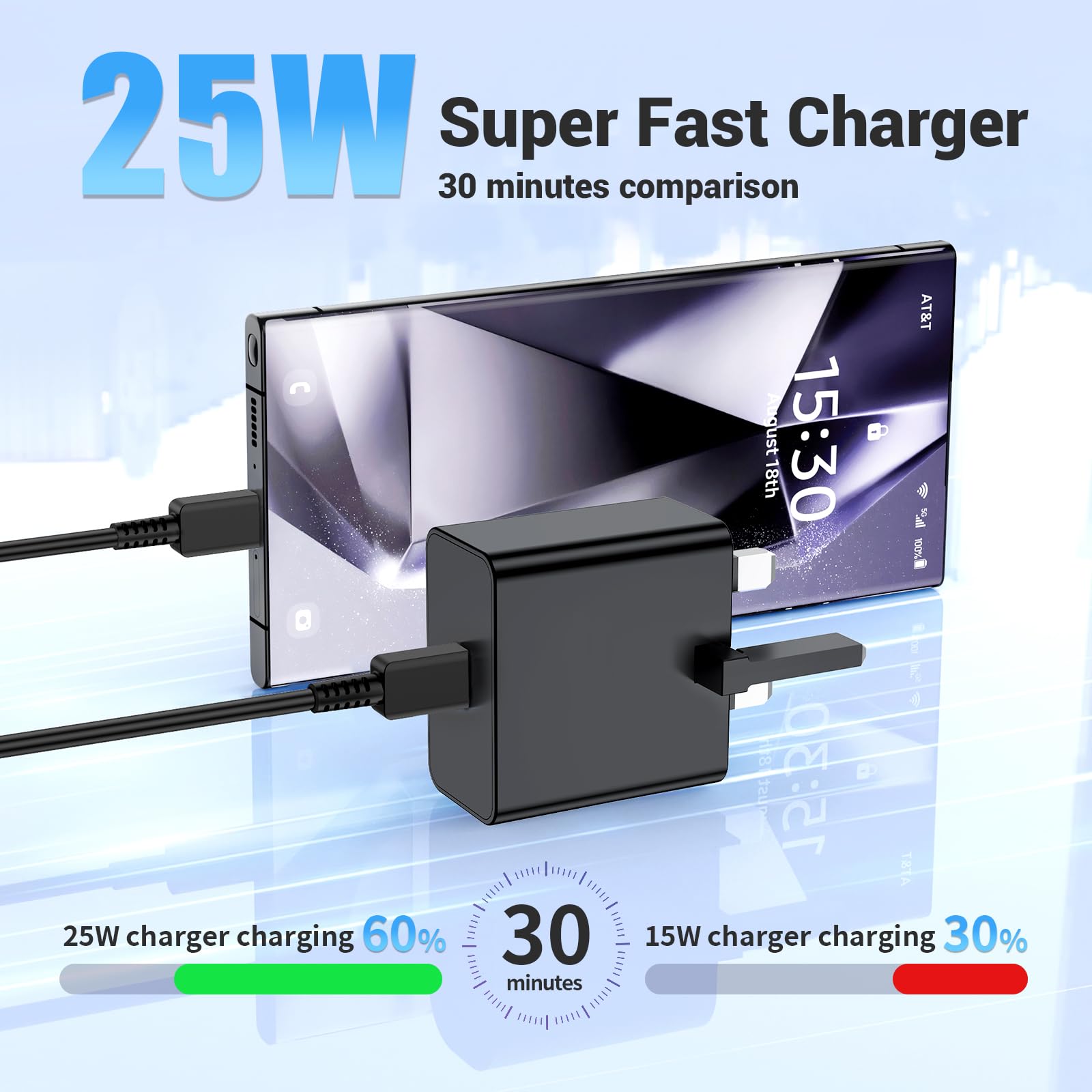 25W Super Fast Charger Plug & USB Type C Cable for Samsung S24/S23/S22/S21/S20/A55/A54/A53/A34/A33/A15/A14/A13/A12/Note 20/10 - Fast Charging Adapter for Home, Office & Travel