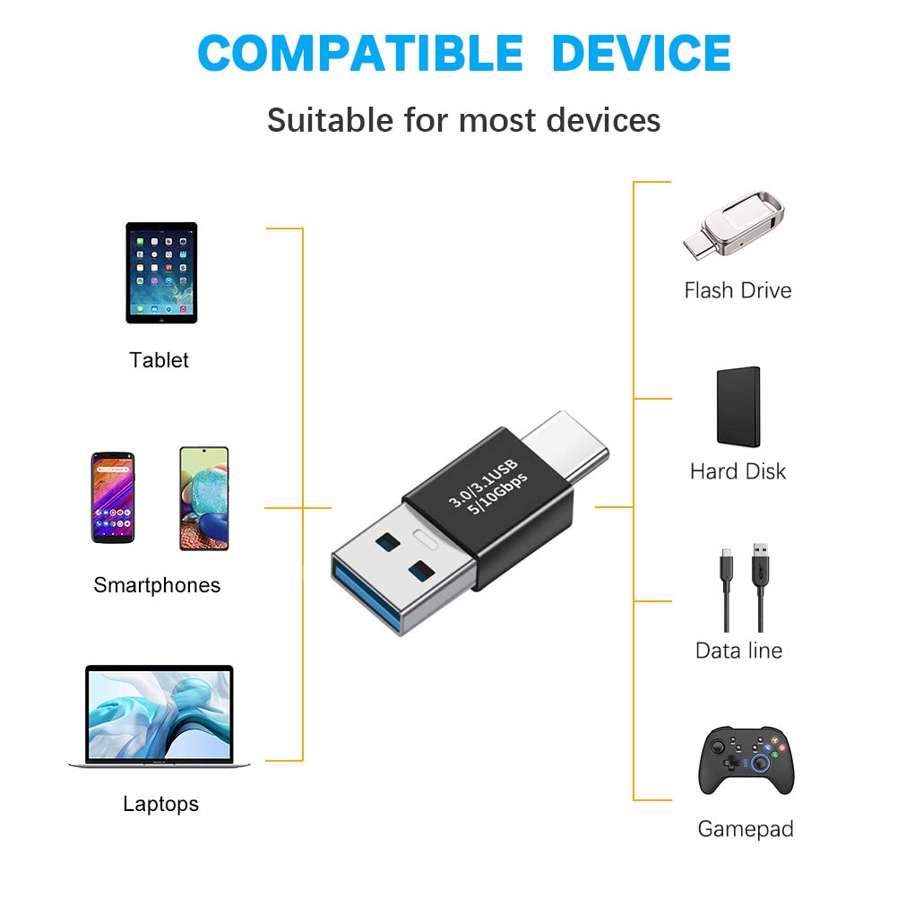 USB C to USB 3.0 Male Adapter (2 Pack) - Type C OTG Converter for PC, Laptop, MacBook Air/Pro, Galaxy, Huawei, Tablets - Perfect for Data Transfer & Charging