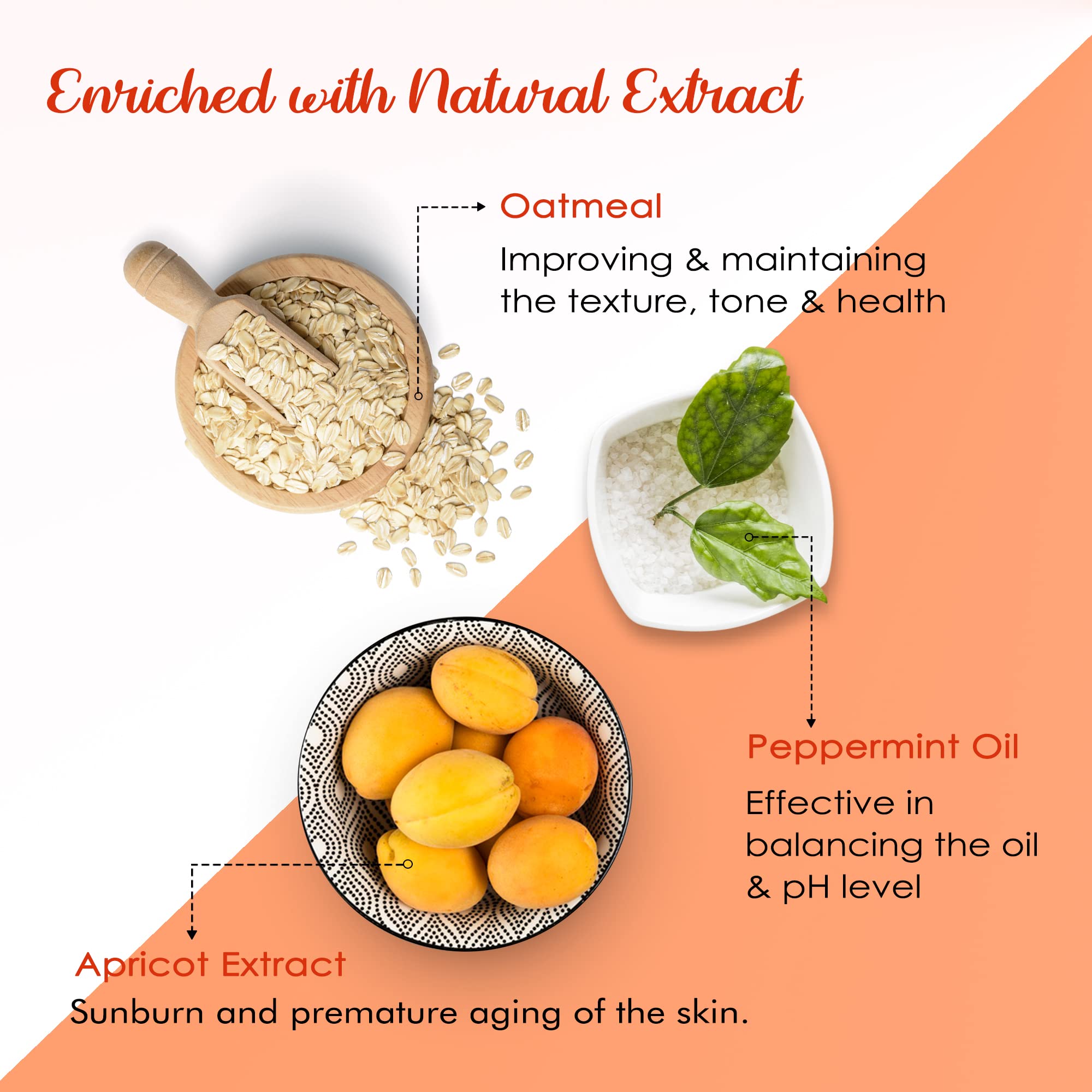 NutriGlow De Tan Facial Pack with Mulethi & Lactic Acid - Tan Removal, Exfoliation, Acne Treatment for All Skin Types (300g) | Brightens Skin, Reduces Blemishes & Pimples | Perfect for Daily Skincare & Post-Sun Care Routine