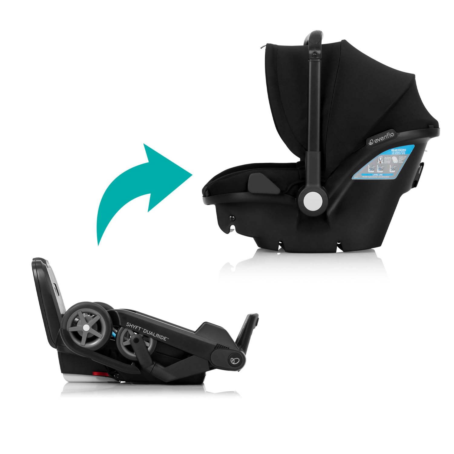 Evenflo Shyft DualRide Infant Car Seat & Stroller Combo - Bryson Blue | Safe Travel System for Newborns | Perfect for Shopping, Travel & Daily Outings