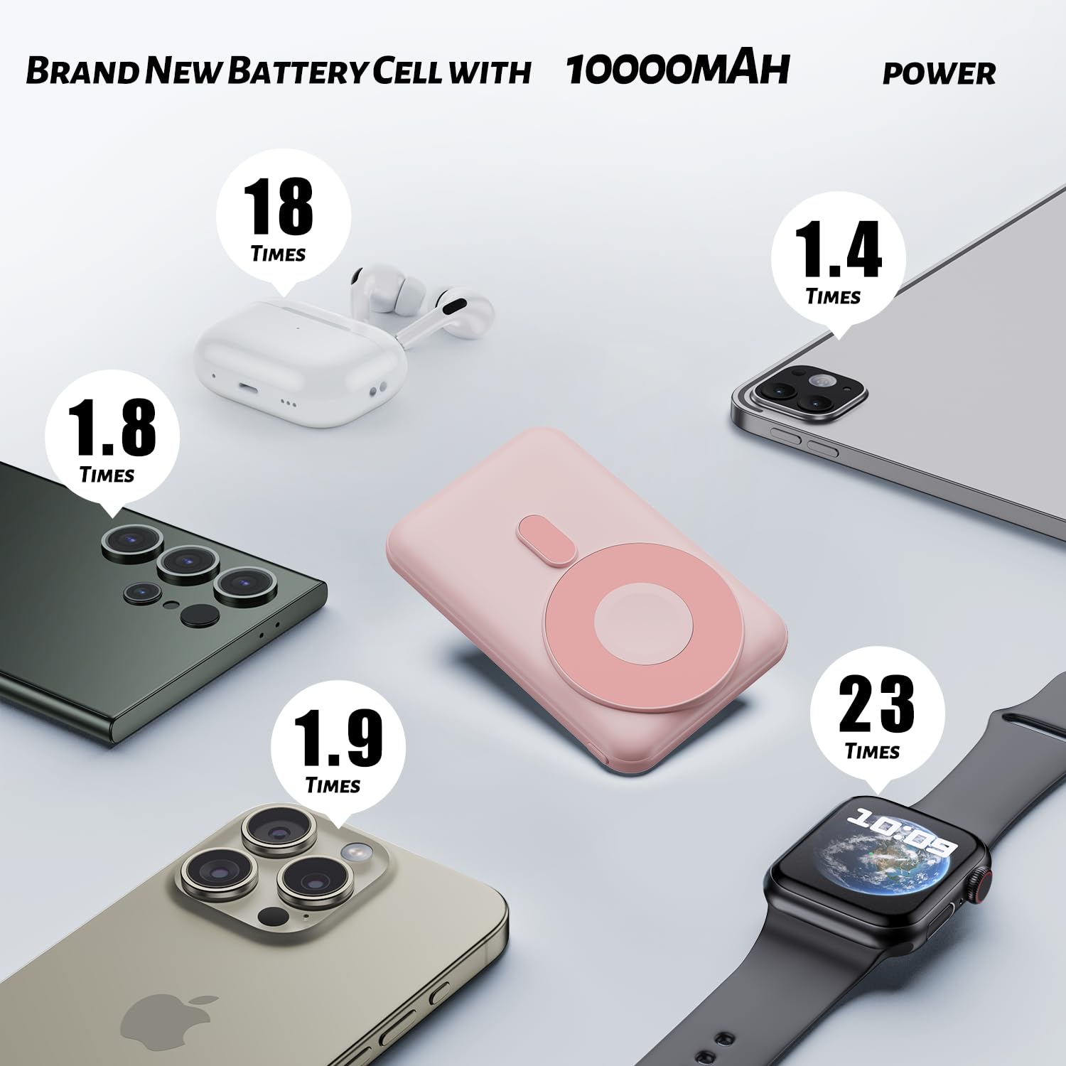 10000mAh Portable Charger Power Bank with Fast Charging & Built-in Cables - Magnetic Wireless Charging Compatible with iPhone, Samsung, Android, Apple Watch & AirPods (Gold/Pink) | Perfect for Travel, Camping & Emergency Power Backup