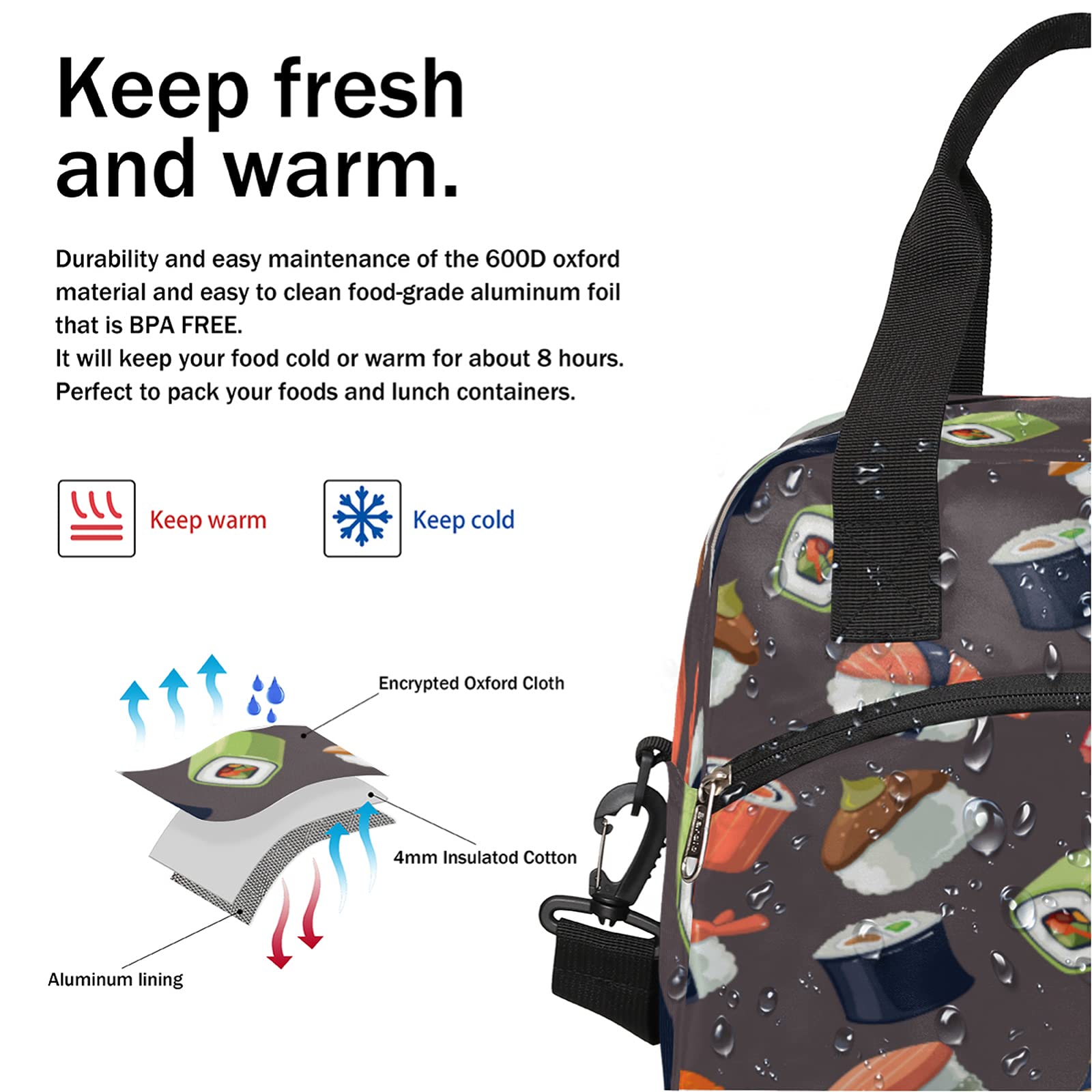 Cfpolar Insulated Lunch Bag - Leakproof Reusable Cooler Tote with Adjustable Shoulder Strap for Women & Men | Perfect for Meal Prep, Work, School, Travel & Picnics | Cute Sushi Design Lunch Box