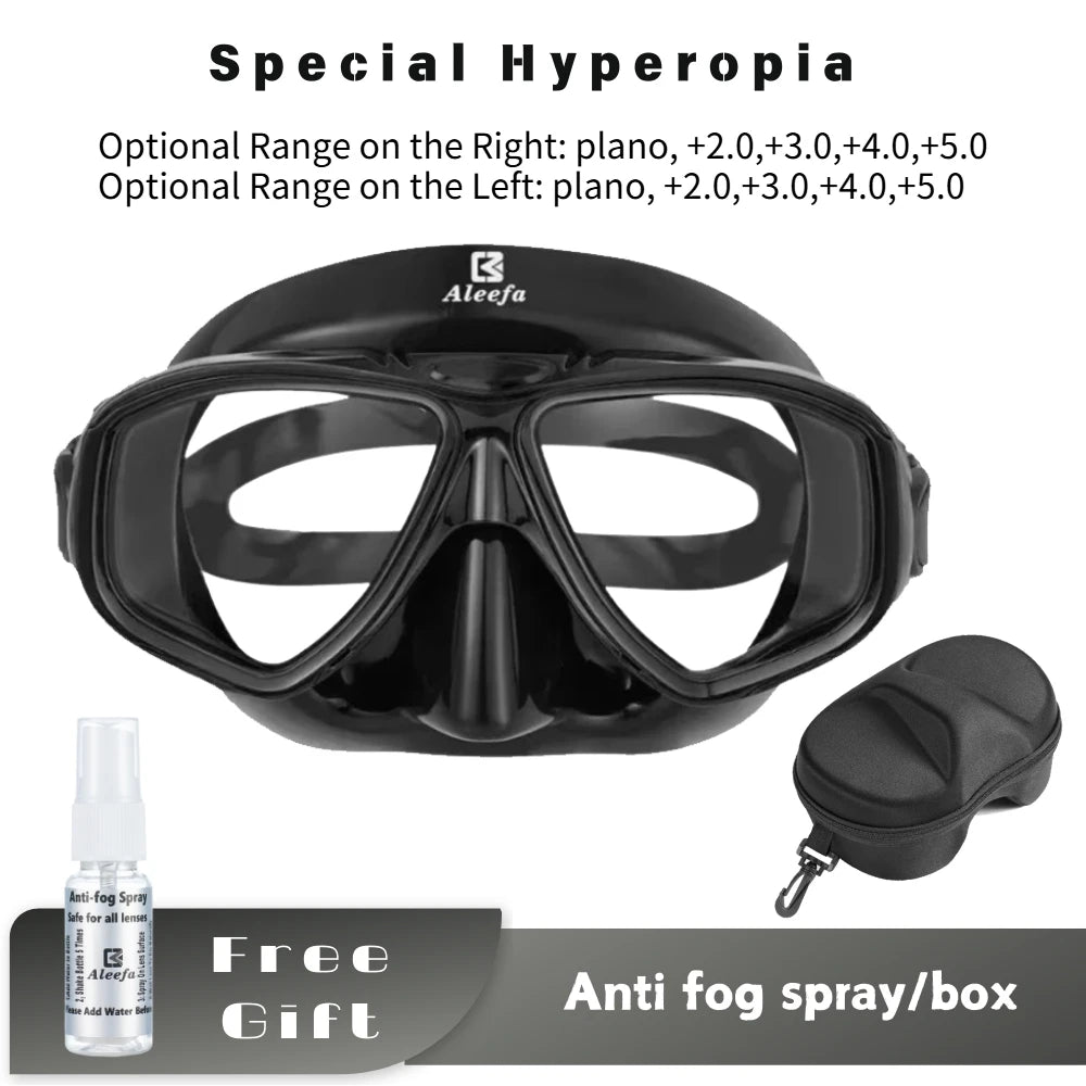 Special Hyperopia
