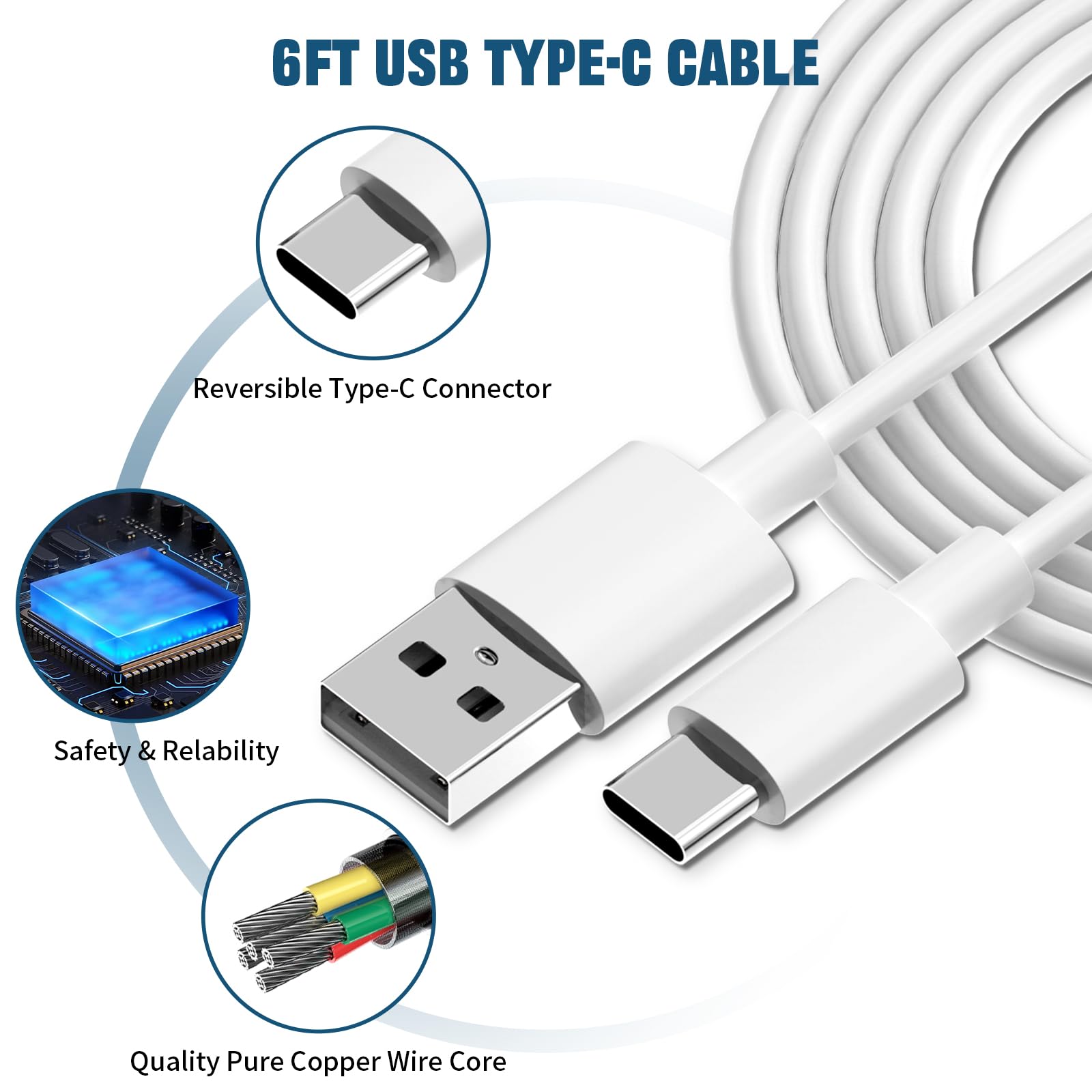 Fast Charging Cable & Wall Charger Block 2-Pack for Samsung Galaxy S10/S9/S8/Note 20/10/9/8/S20/S21/S22/S23/S24 Ultra/A52/A53/A54/A55 - 6ft USB-C Cable with Quick Charge - Perfect for Home, Office & Travel Charging