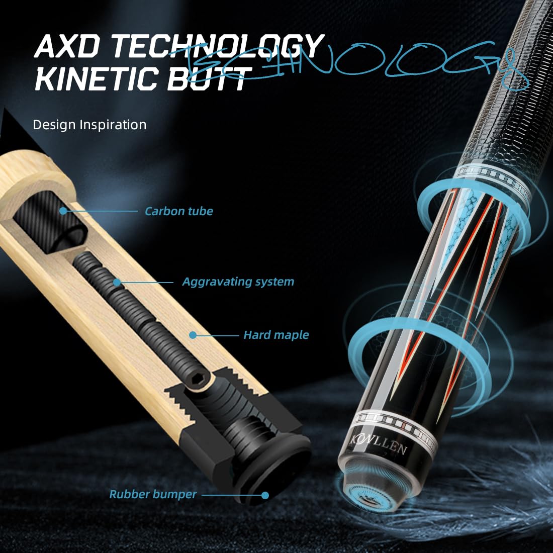 KONLLEN 58-inch Professional Carbon Fiber Pool Cue Stick - Low Deflection Billiard Cue with 12.5mm Tip for Adults | Full Carbon Technology, Pro Taper, Easy Control | Perfect for Tournament Play & Home Game Rooms