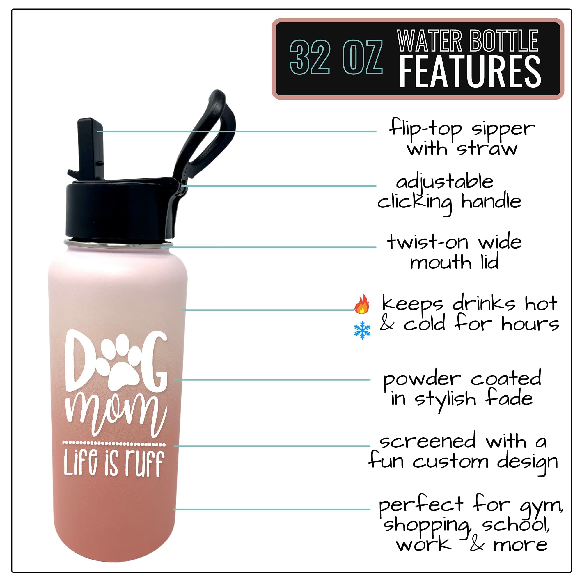 Insulated Dog Mom Tumbler - Best Coffee Mug for Dog Lovers - Perfect Gift for Women (Christmas, Birthday, New Dog Owner) - Great for Home, Office & Travel Use