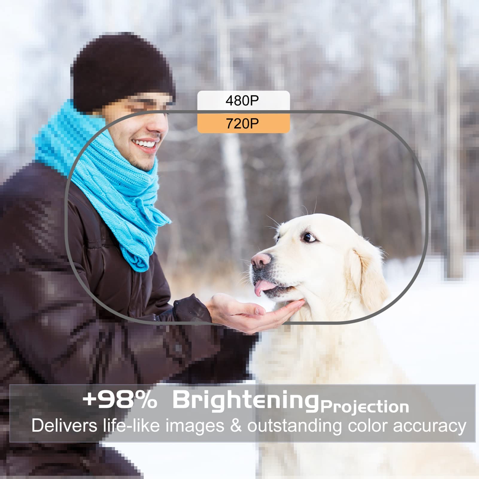 WiFi Bluetooth Projector - 4K HD Mini Projector with Eye Protection, Compatible with Android iOS, Smartphone, PC, TV Box, HDMI & USB - Perfect for Home Theater, Outdoor Movies & Gaming (Wireless)
