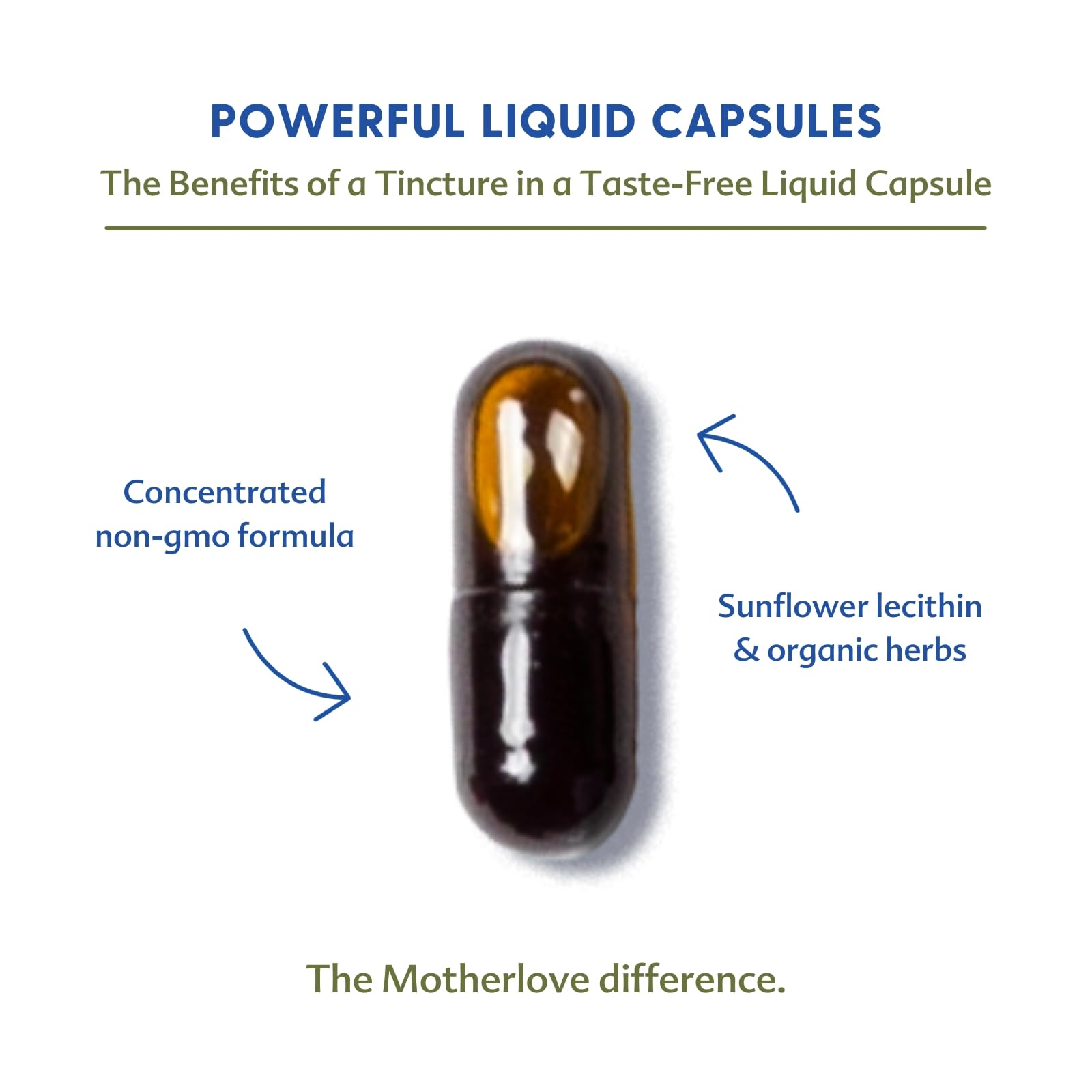 Motherlove More Milk Special Blend (60 Liquid Caps) - Organic Herbal Lactation Supplement with Goat’s Rue for Breast Tissue Support & Increased Milk Supply - Non-GMO, Vegan, Kosher, Soy-Free - Ideal for Nursing Mothers & Postpartum Breastfeeding Support