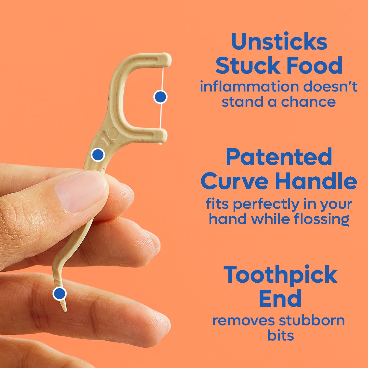 Biodegradable Dental Floss Picks - Eco Friendly Unflavored Toothpicks with Soft Straw Wheat Handle | 50 Count, Compostable & Zero Waste Oral Care | Perfect for Travel, Office, and Home Use