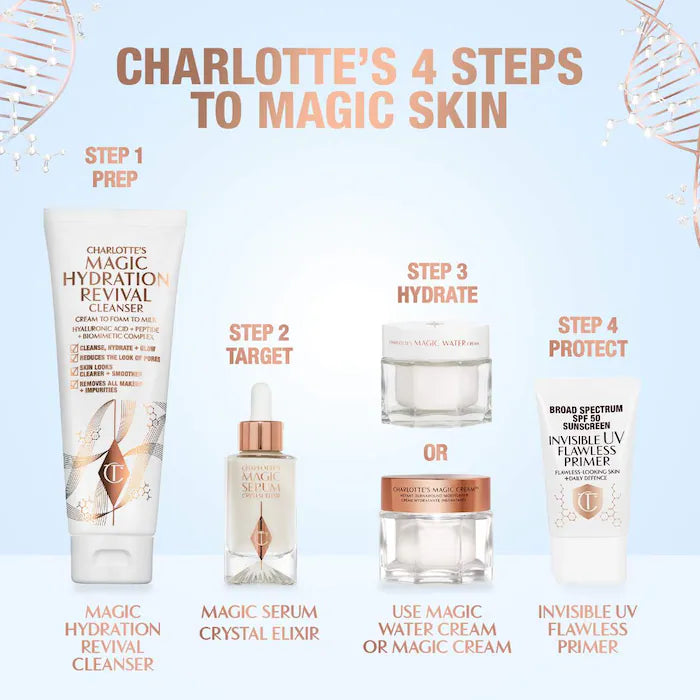 Magic Revival™ Hyaluronic Acid Foaming Facial Cleanser - Gentle & Hydrating for All Skin Types | Perfect for Daily Skincare Routine & Charlotte Tilbury Makeup Prep