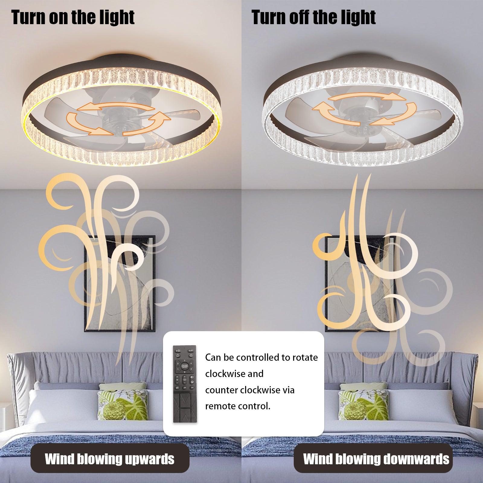 Modern LED Ceiling Fan with Lights - Remote Control, Minimalist Ring Chandelier Design for Bedroom, Nursery, Living Room | Energy Efficient Cooling & Stylish Lighting Solution