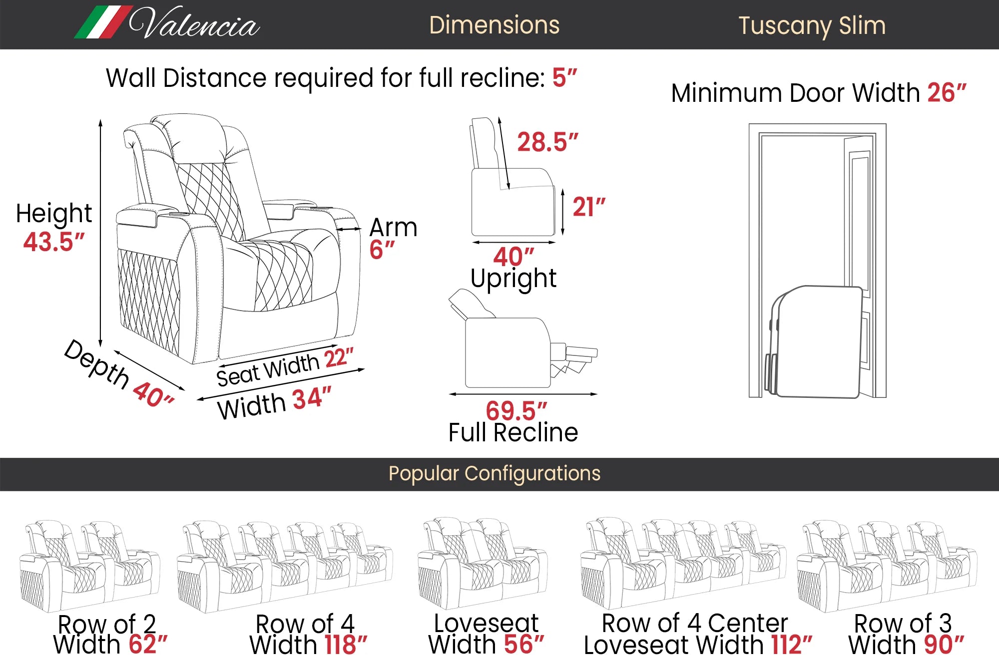 Valencia 2025 New Tuscany Slim Luxury Leather Home Theater Seating - 4 Seat Loveseat Center Console in Onyx Black | Premium Home Cinema Furniture for Movie Nights & Entertainment Rooms