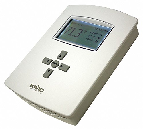 Smart Humidity Controller with 3 Relay & 6 Outputs - Precise Climate Control for Greenhouses, Grow Tents & Home Automation