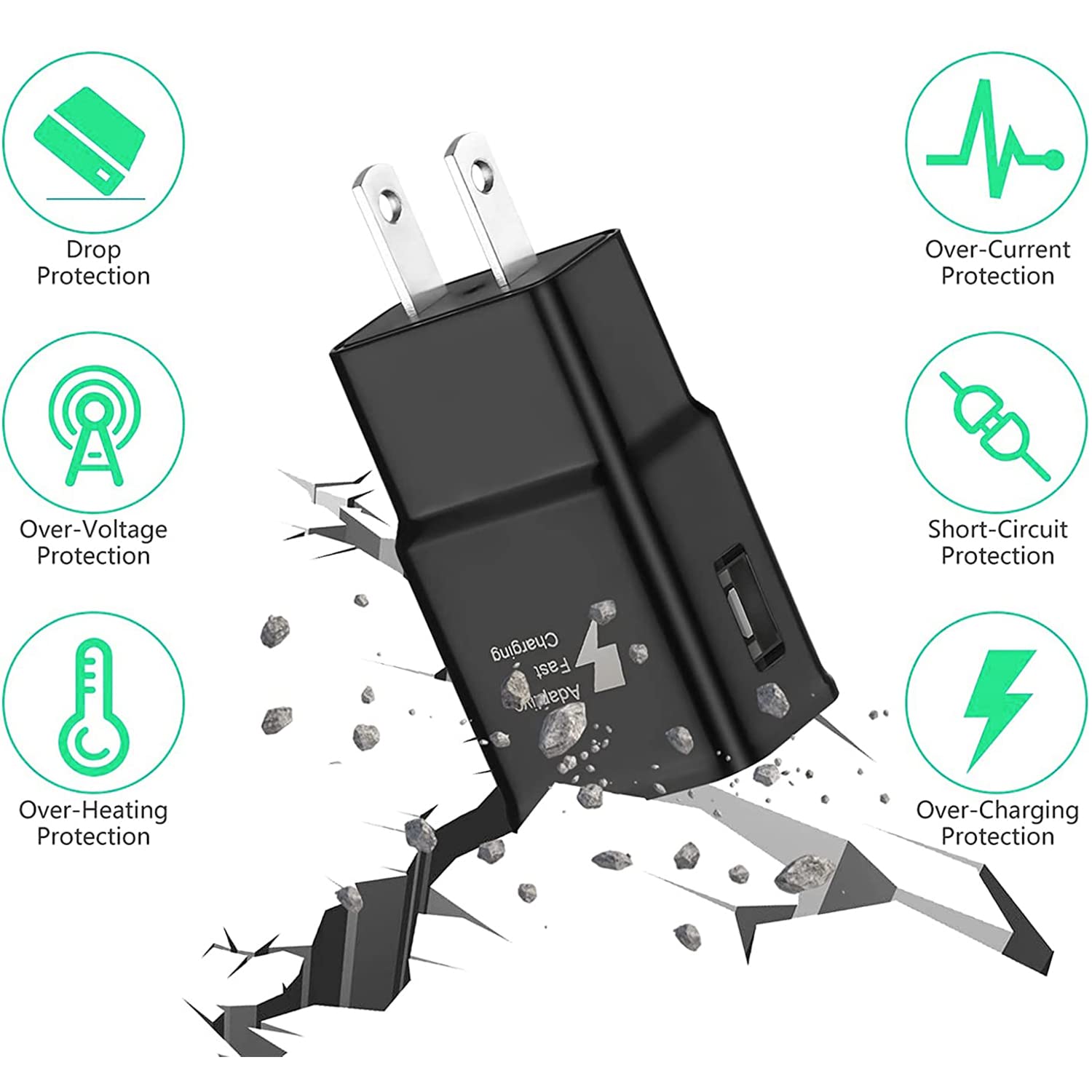 Powersky 30W Fast Adaptive USB C Charger with 6FT USB Type C Cable - Compatible with Samsung Galaxy S21/S20/S10/S9/S8, Note 10/9/8/7 & A Series - Quick Charge for Android Phones & Tablets - Perfect for Travel, Home & Office Use