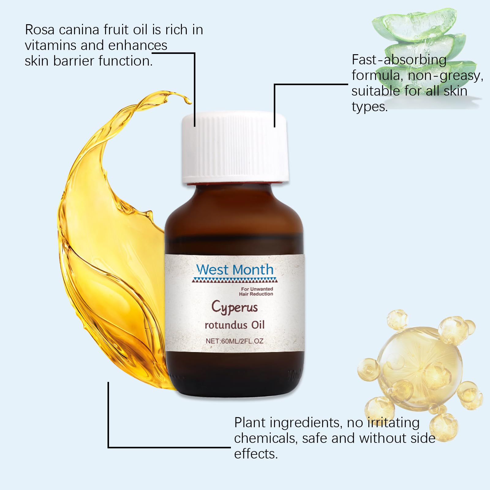 Organic Cyperus Rotundus Oil for Hair Removal & Skin Care - Natural Topical Cyprus Rotundus Oil for Smooth Skin After Shaving (1 Pack) - Perfect for Post-Shave Soothing & At-Home Hair Removal Treatments