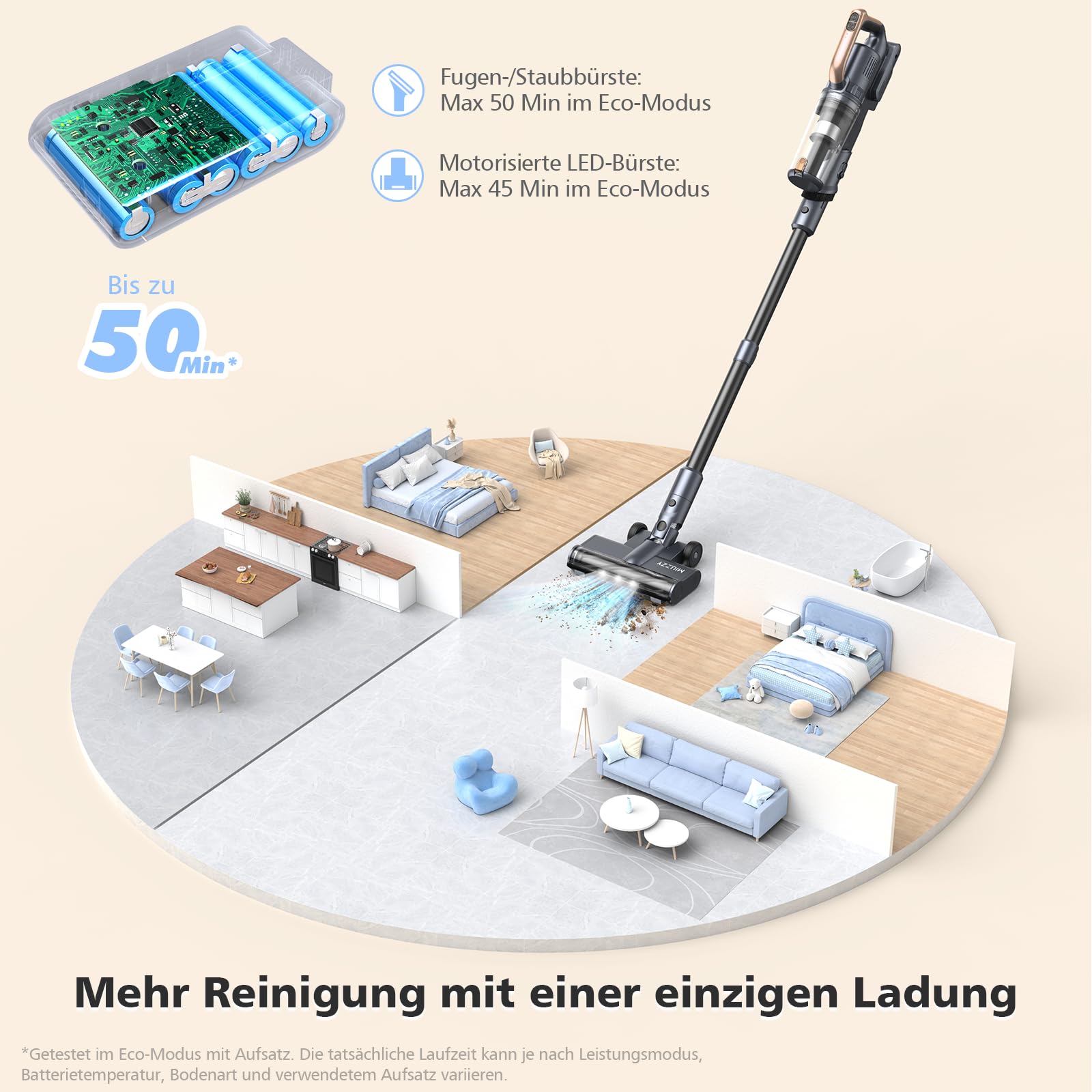 MIUZZY 6-in-1 Cordless Vacuum Cleaner with 50 Min Runtime, Lightweight Stick Vacuum for Carpets & Hard Floors, 1.2L Dustbin, Anti-Tangle Brush & Self-Standing Design - Perfect for Home, Office & Pet Hair Cleaning