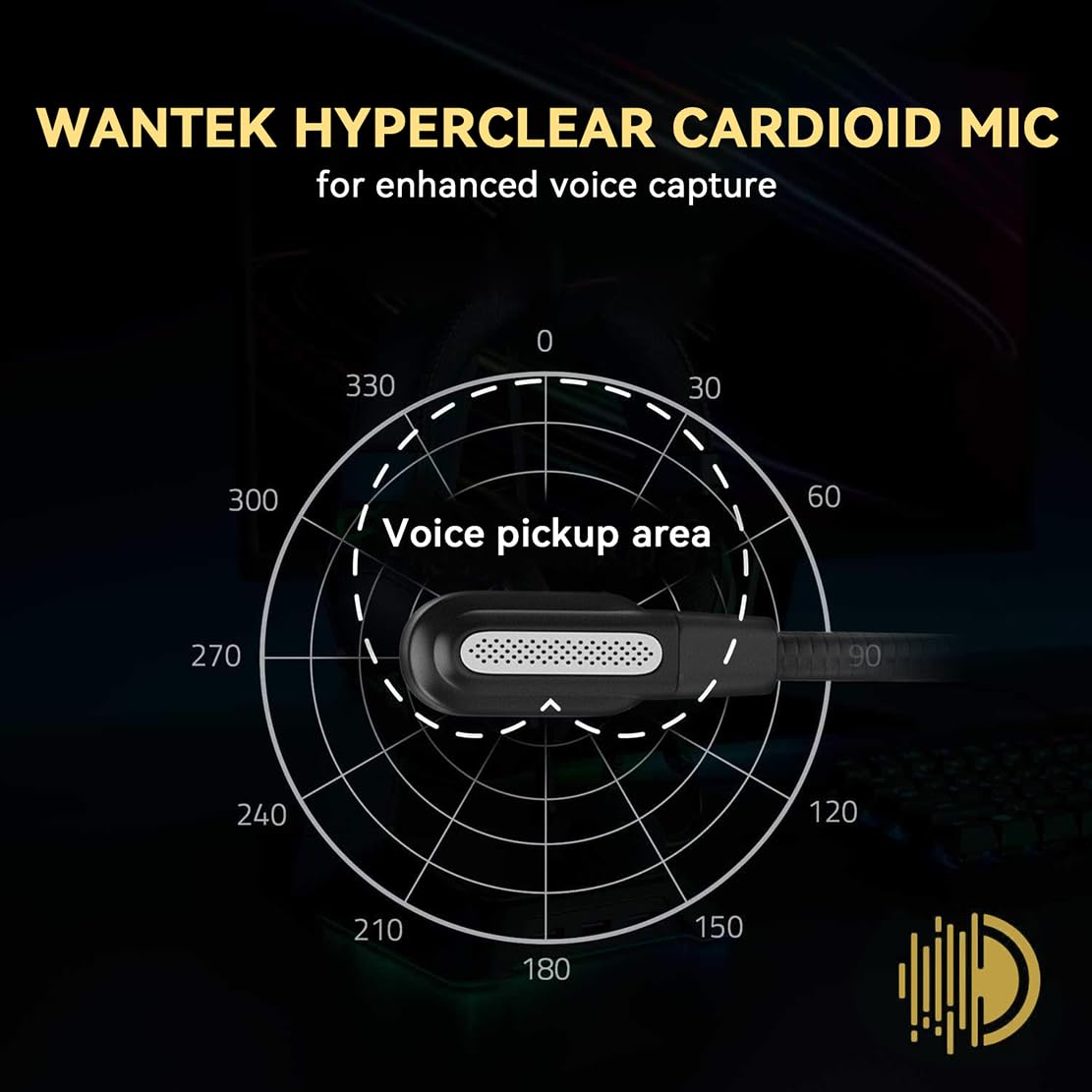 Wantek USB Computer Headset with Noise-Canceling Microphone - Lightweight On-Ear Wired Headphones for Office, Call Center, Remote Work - Compatible with MS Teams, Skype, Zoom, Webinars & Online Meetings - Perfect for Business Calls, Customer Service & Virtual Classrooms