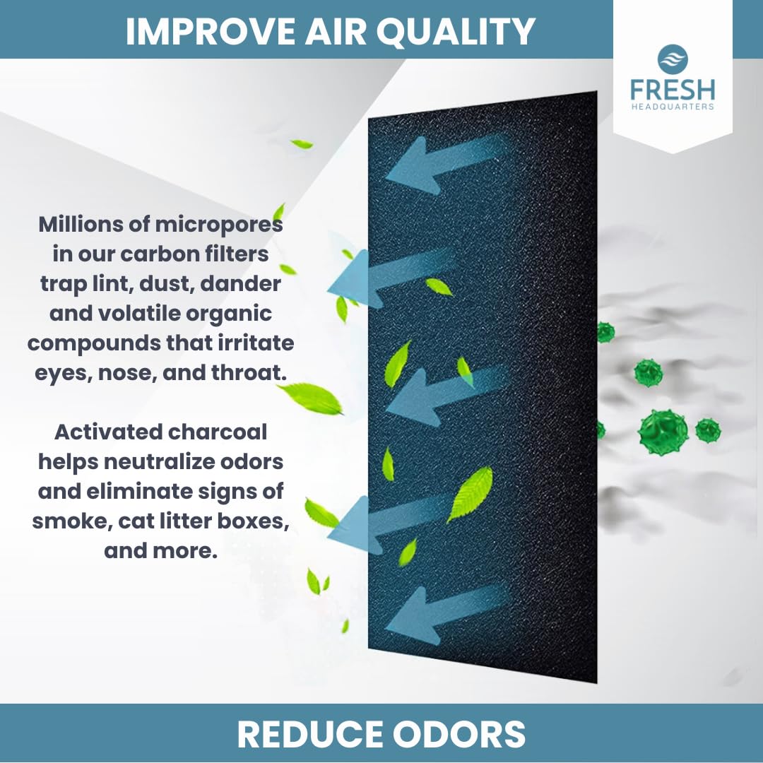 Cut-to-Fit Replacement Air Conditioner Furnace Filter 24x16 Inches - Universal AC Unit Filtration Pad for Window Units | Removes Dust, Pollen, Pet Dander & VOCs | Made in USA | Ideal for Home, Office & RV Use