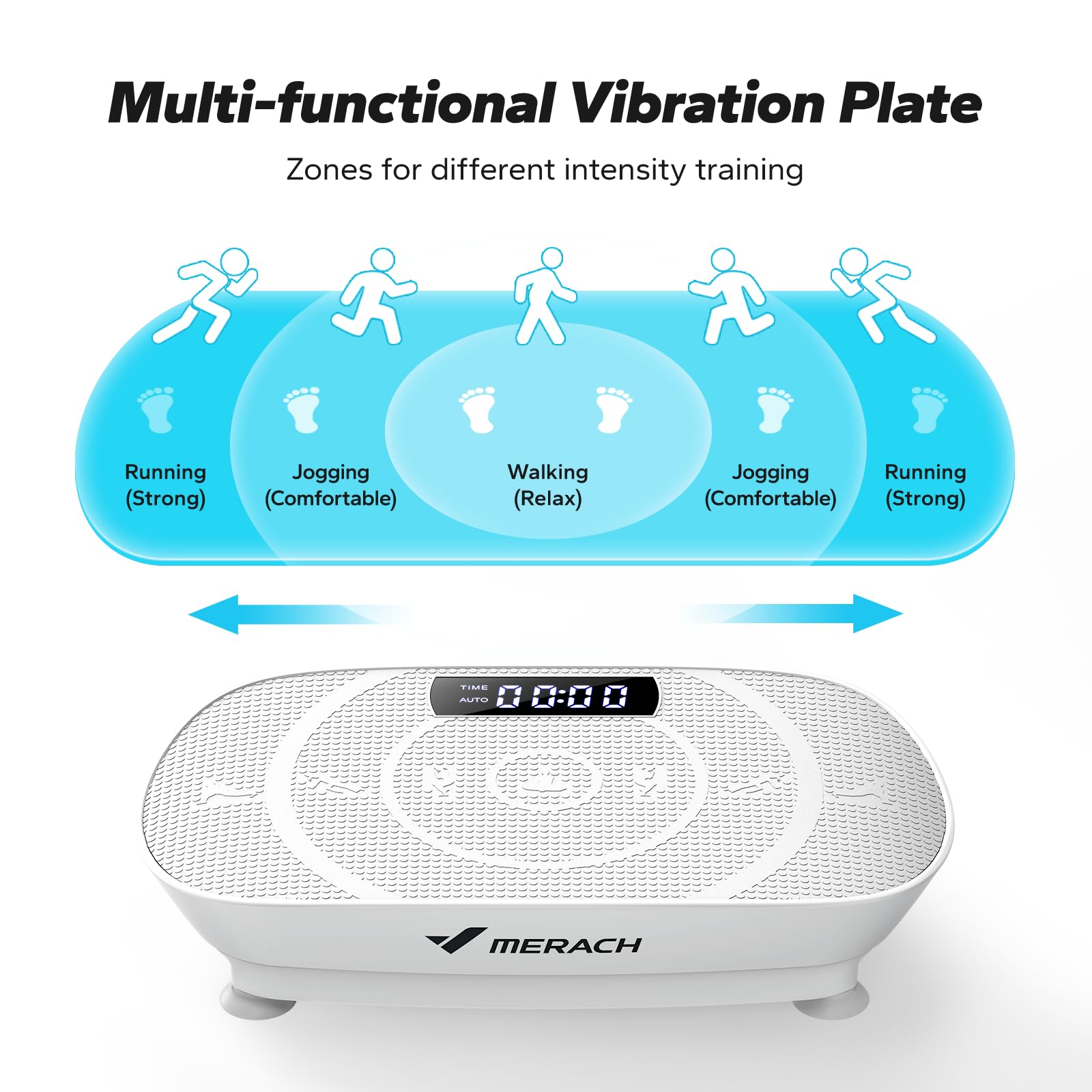 MERACH Vibration Plate Exercise Machine - Full Body Workout Equipment for Women & Men with Bluetooth & Silicone Pedals | Vibration Platform for Lymphatic Drainage, Weight Loss & Home Fitness | Perfect for Small Spaces, Post-Workout Recovery & Toning