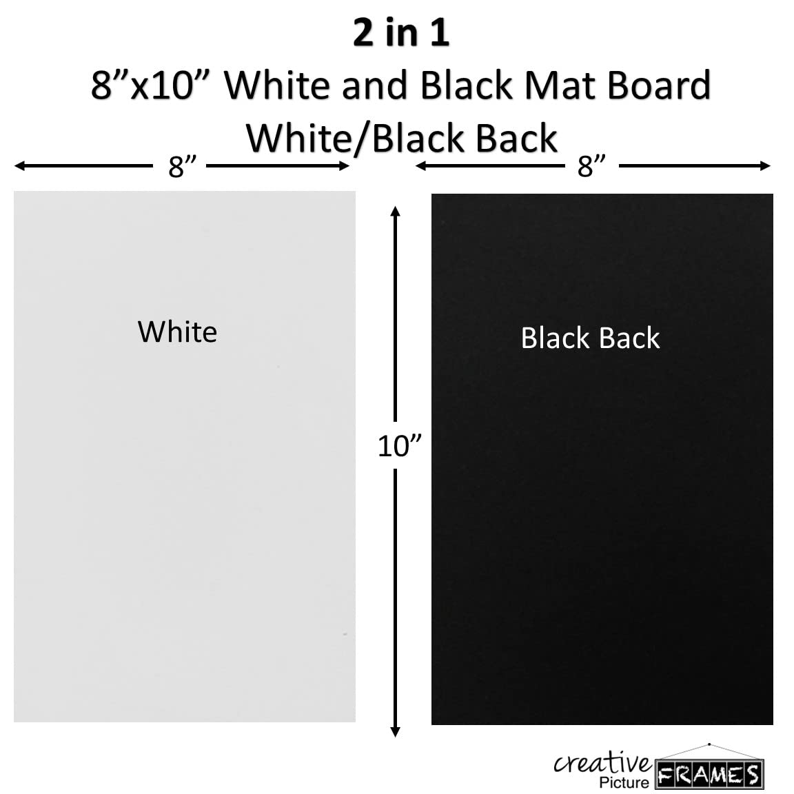 8x10 Inch White & Black Acid-Free Picture Frames - 4-Ply Mat Backer Board for Photos & Artwork (Pack of 50) - Perfect for Home Decor, Gallery Displays & Professional Photography