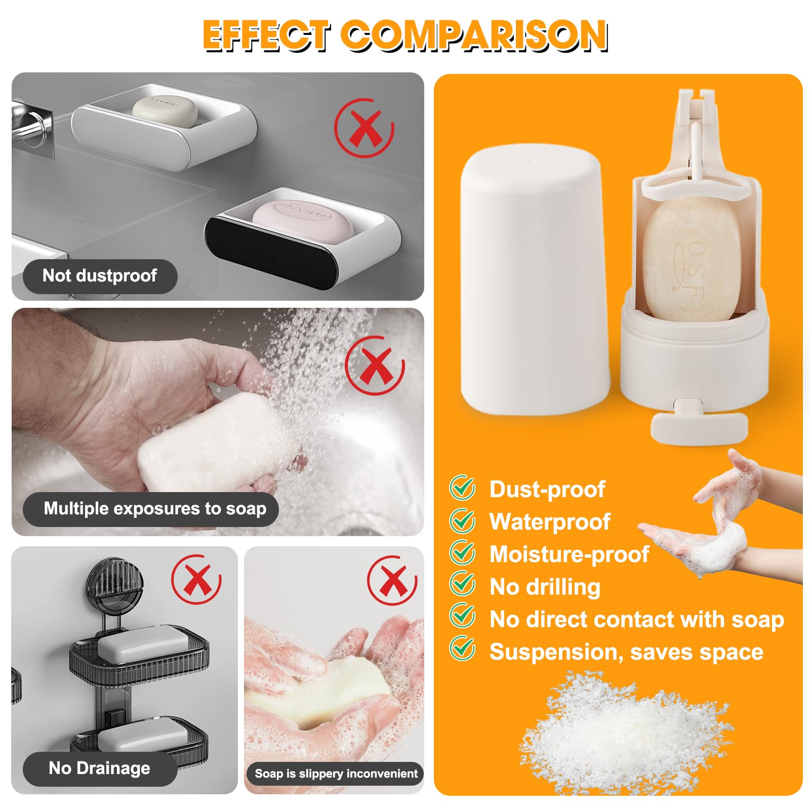 Waterproof Wall-Mounted Soap Grinder Dispenser - No Drill Easy Installation Bar Soap Container for Bathroom, Kitchen & Hotel Use | Perfect for Handmade Soap Storage & Hygienic Cleaning