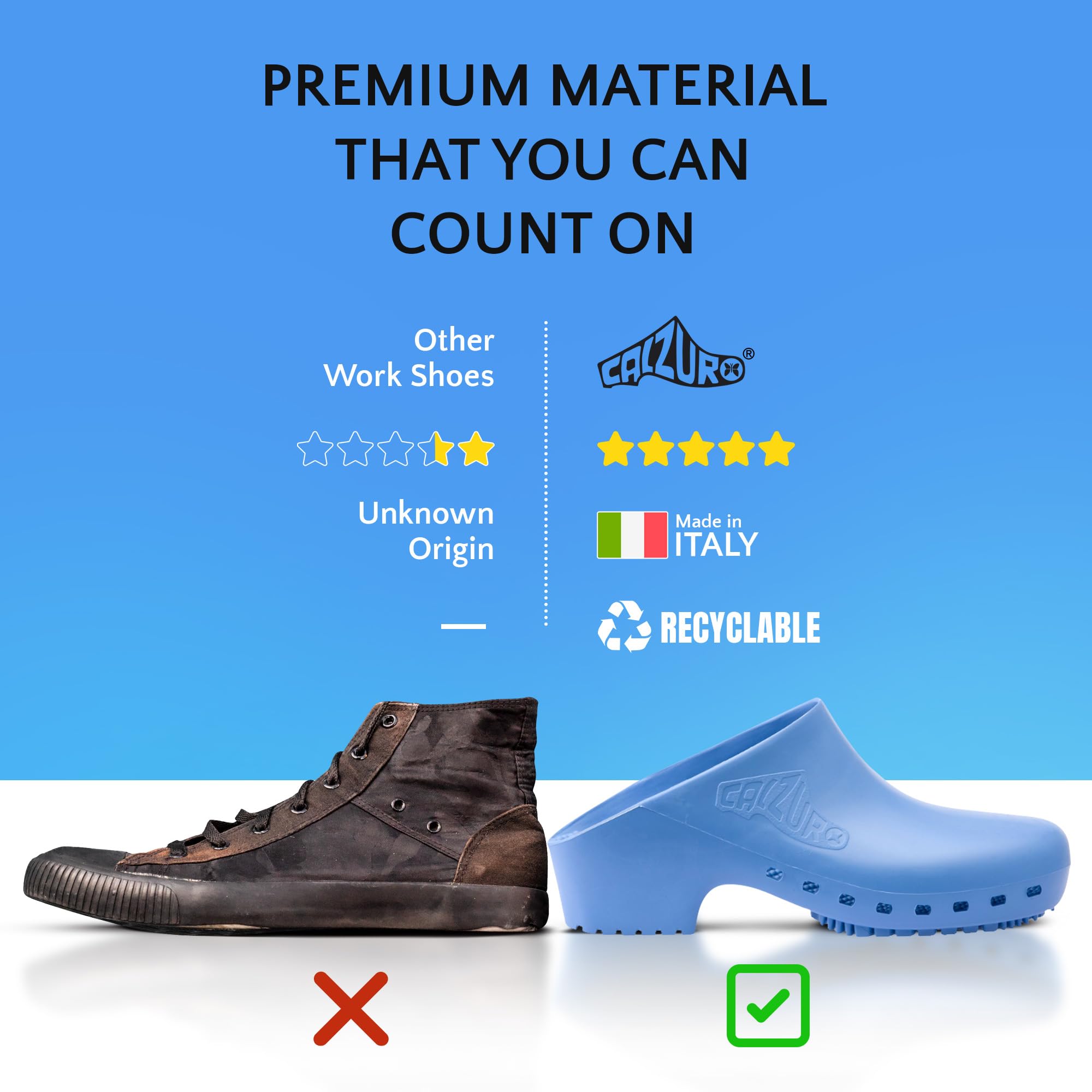 CALZURO Classic Unisex Work Clogs - Slip-Resistant Nursing & Kitchen Shoes for Women & Men - Autoclavable Rubber Clogs for Healthcare & Food Service Professionals - Perfect for Hospitals, Restaurants & Labs
