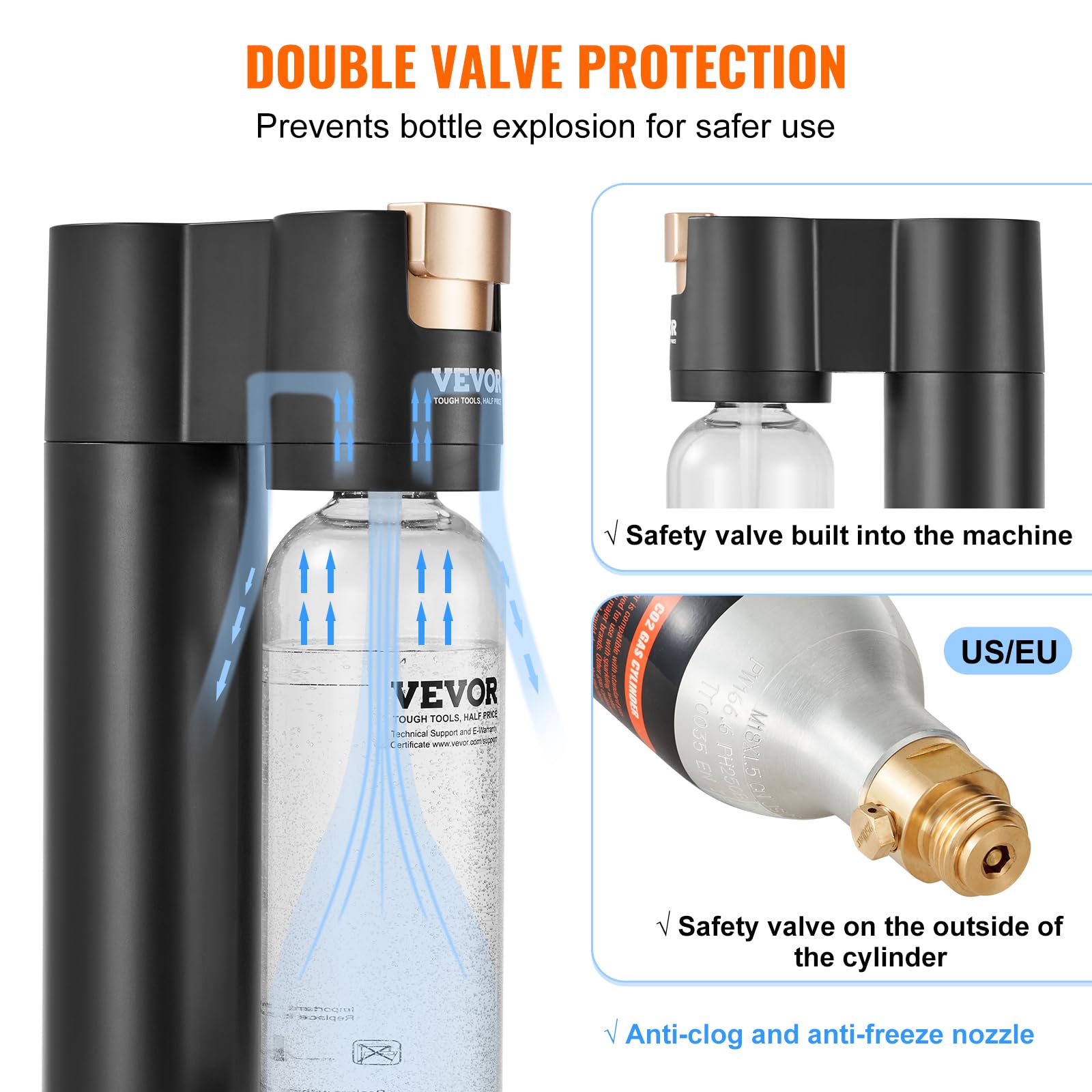 VEVOR Sparkling Water Maker - Home Soda Machine with 2 BPA-Free 1L Bottles & 2 CO2 Cylinders (60L Compatible) | Make Carbonated Drinks for Parties, Healthy Hydration & DIY Sodas
