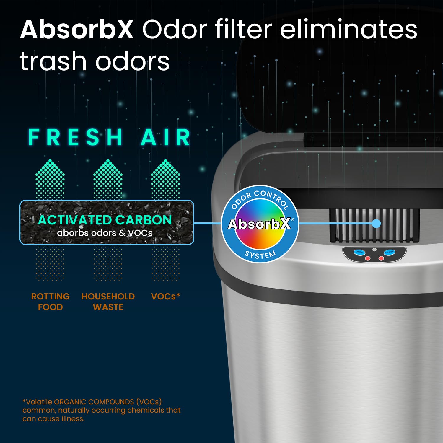 iTouchless 13 Gallon Automatic Sensor Trash Can with Odor Control - Stainless Steel Kitchen Garbage Bin with Wide Lid Opening & 20 Premium Bags - Perfect for Home, Office, and Restaurant Use
