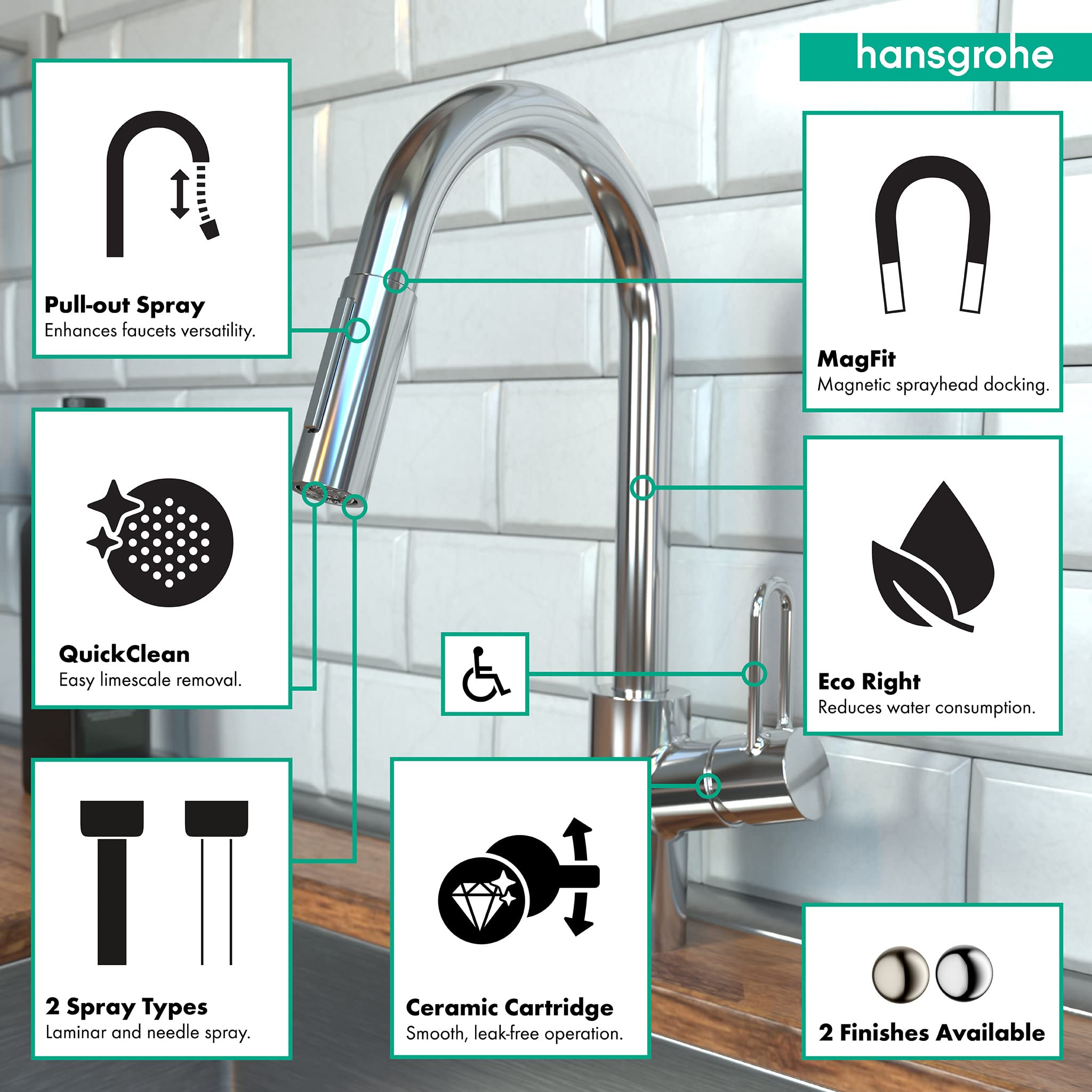 Hansgrohe Talis Loop Chrome High Arc Pull Down Kitchen Faucet with Sprayer - 16.1