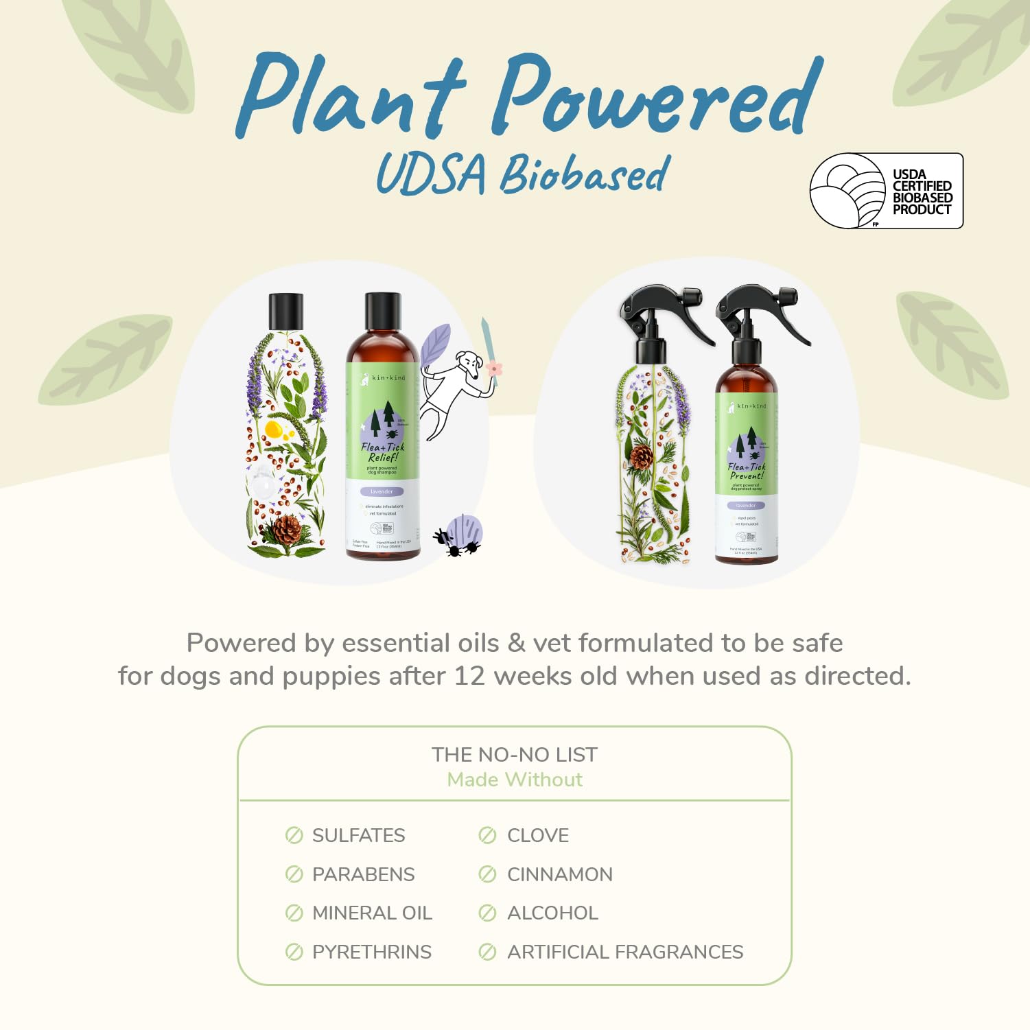 **Kin+Kind Flea and Tick Spray & Shampoo Kit for Dogs – Natural Lavender Scent, 12 oz Each – Flea & Tick Control & Repellent – Perfect for Bathing & Outdoor Protection**