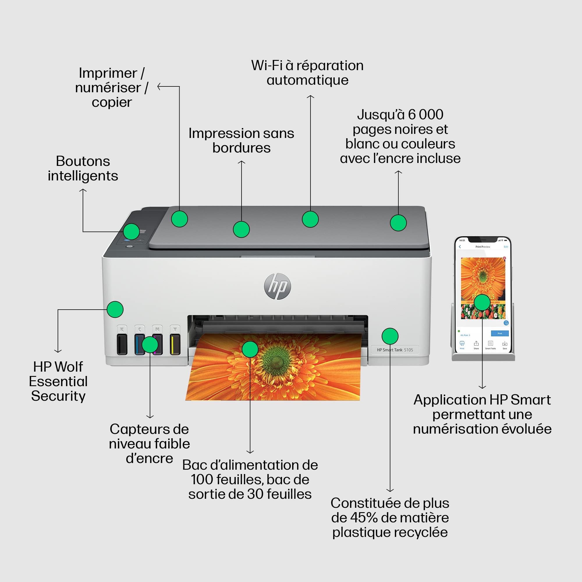 HP Smart Tank 5105 All-in-One Wireless Color Inkjet Printer with Copy, Scan, Fax - A4 Printing, HP Smart App, AirPrint, WiFi Connectivity - Perfect for Home Office & Small Business Printing Needs