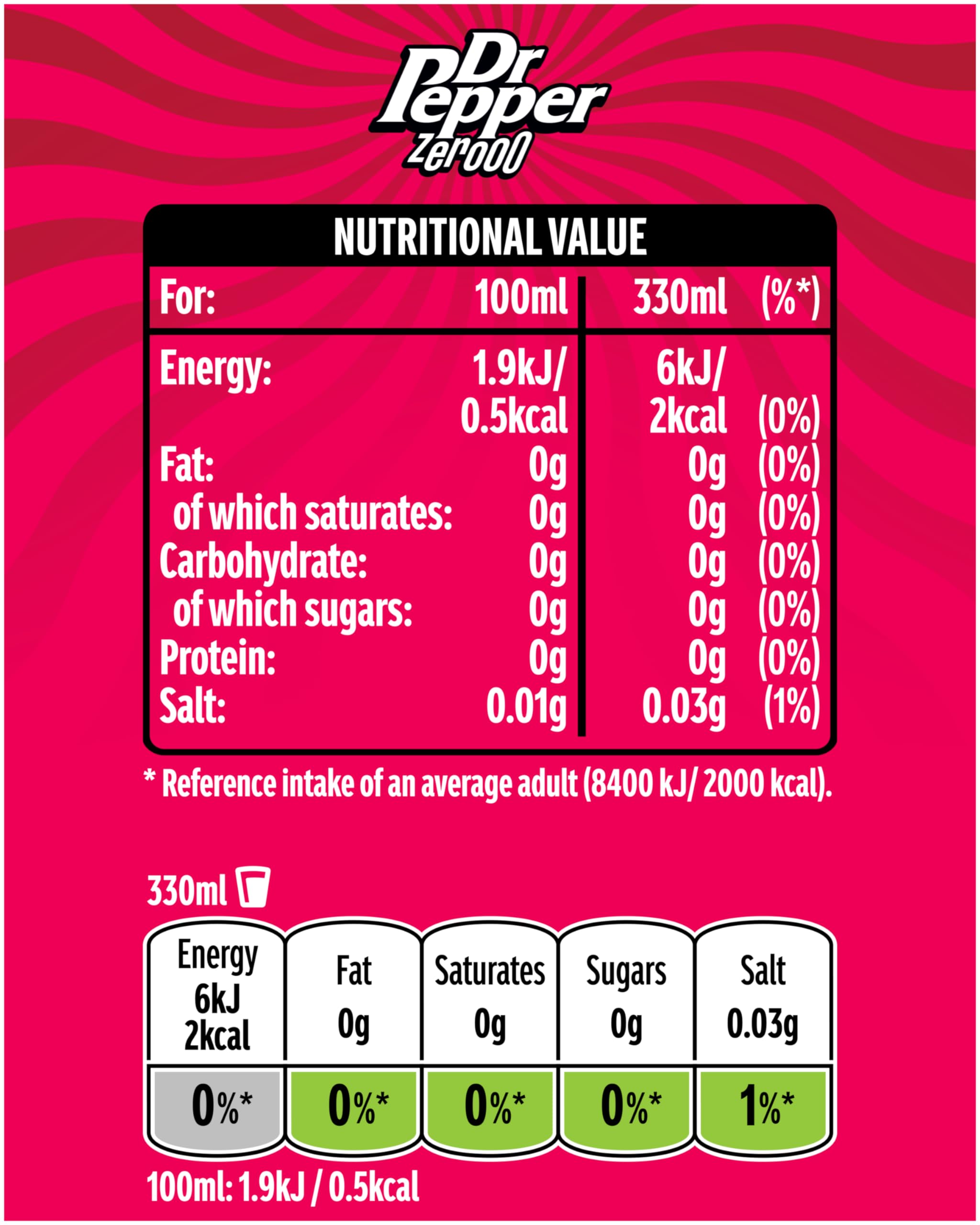 Dr Pepper Zero Sugar Soda - 12 Pack of 330ml Cans, Zero Calorie Carbonated Soft Drink with Fruity Flavor - Perfect for Parties, BBQs & Refreshment at Home or Office