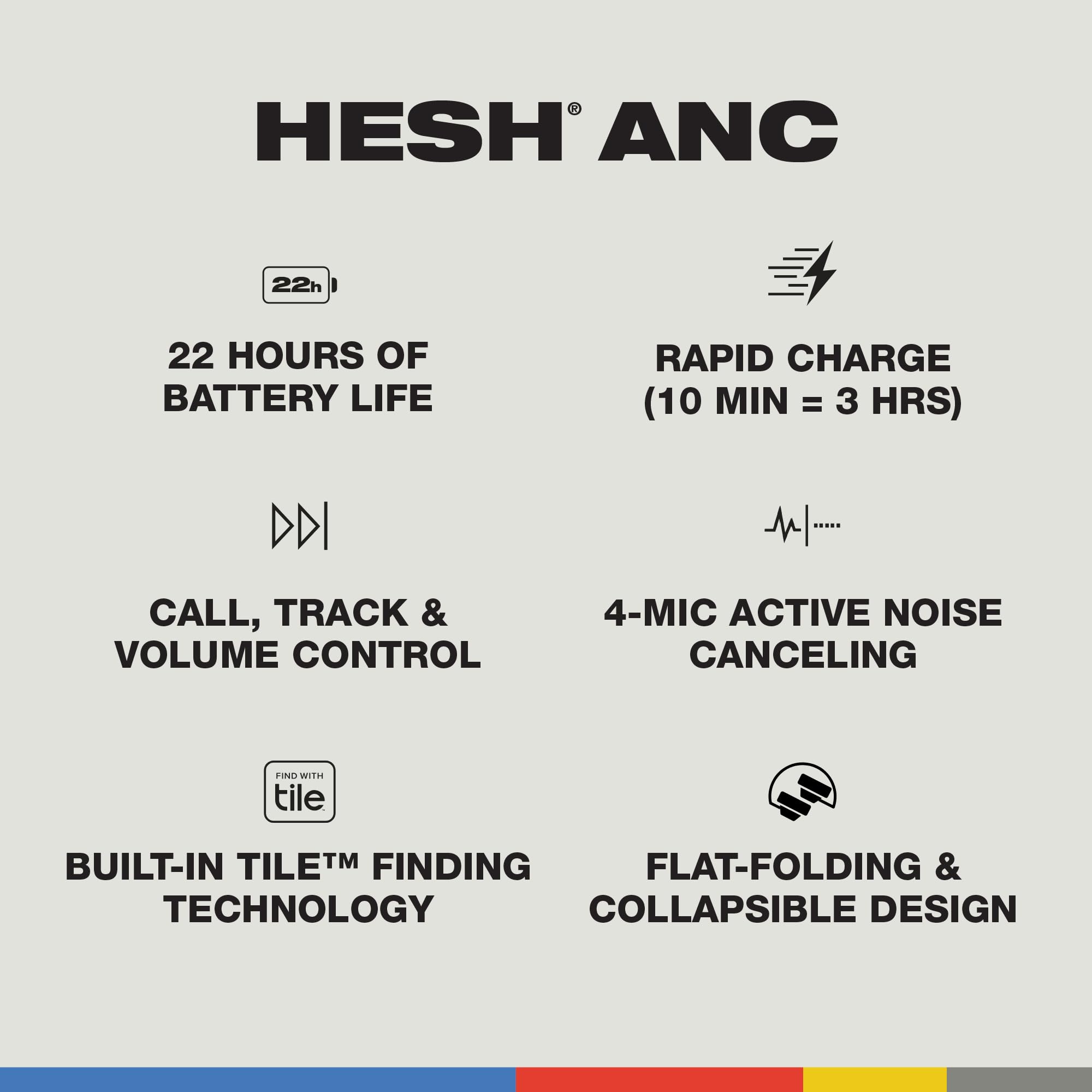 Skullcandy Hesh ANC Wireless Over-Ear Headphones with Active Noise Cancelling, 22-Hour Battery, Built-in Mic - Compatible with iPhone, Android & Bluetooth Devices (Mod White) | Perfect for Travel, Workouts & Commuting
