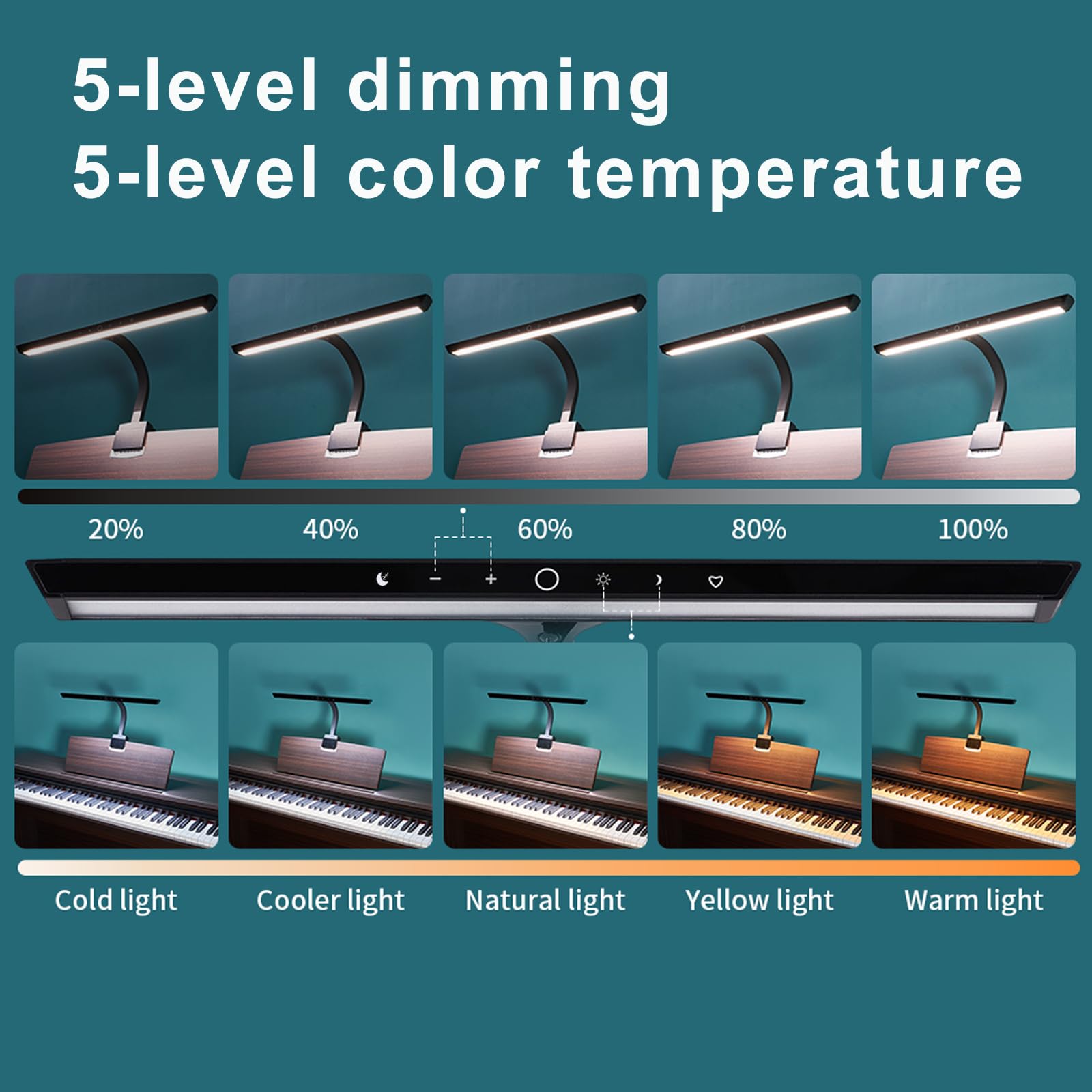 Professional LED Piano Light with 5 Color Temperatures & 5 Dimming Levels - Clip-On Sheet Music Lamp for Digital & Grand Pianos - Eye-Care Lighting for Home Practice, Concerts & Music Studios
