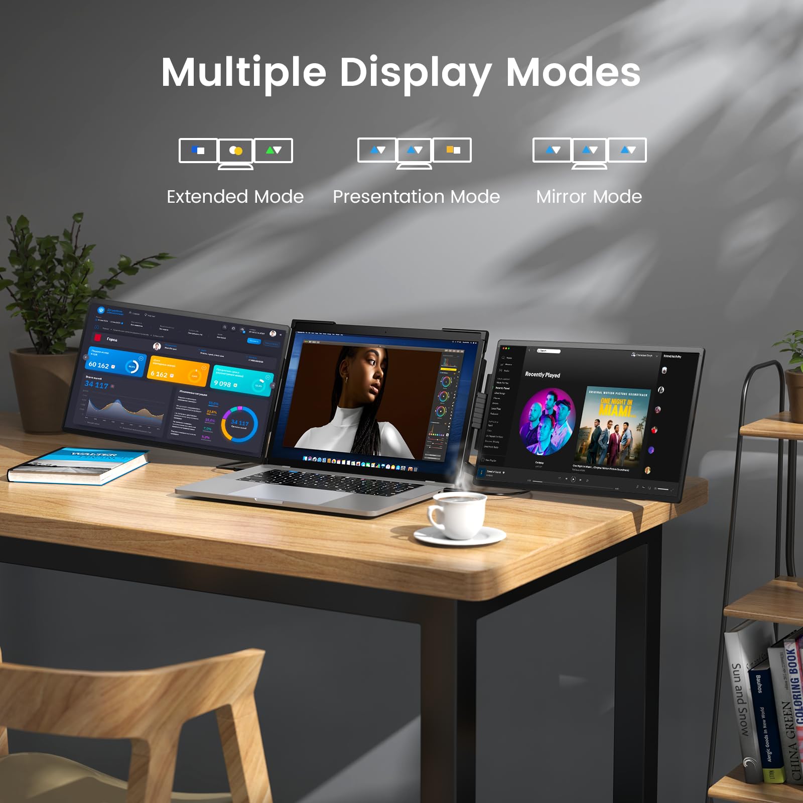 LIMINK 14 Inch Portable Laptop Monitor - 14