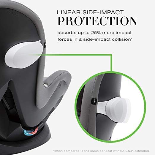 Cybex Sirona M SensorSafe Convertible Car Seat - Safe & Comfortable Infant to Toddler Car Seat with Side Impact Protection - Perfect for Family Travel & Daily Commutes
