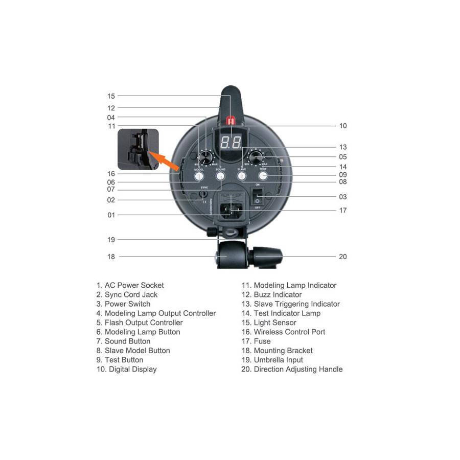 Godox Gemini GT 300 300W Studio Flash Light - Professional Photography Lighting for Portraits, Product Shoots & Commercial Studio Use