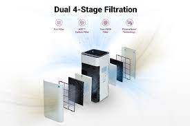 Winix XLC Dual 4-Stage True HEPA Air Purifier with WiFi & PlasmaWave® Technology - Remove Allergens, Dust & Odors - Perfect for Bedrooms, Living Rooms & Offices
