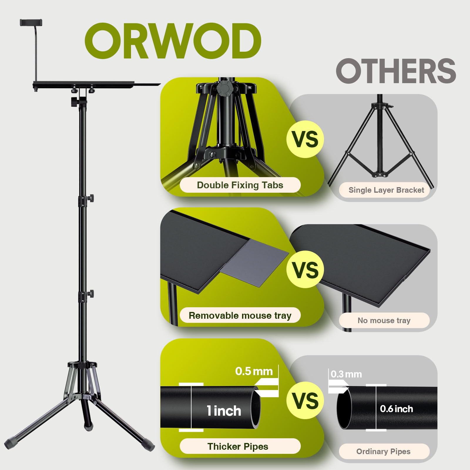 Portable Adjustable Projector Stand 20-60 Inch with Gooseneck Phone Holder & Mouse Tray - Laptop Tripod Floor Stand for Podium, Home Studio, DJ Racks, Presentations, and Online Classes
