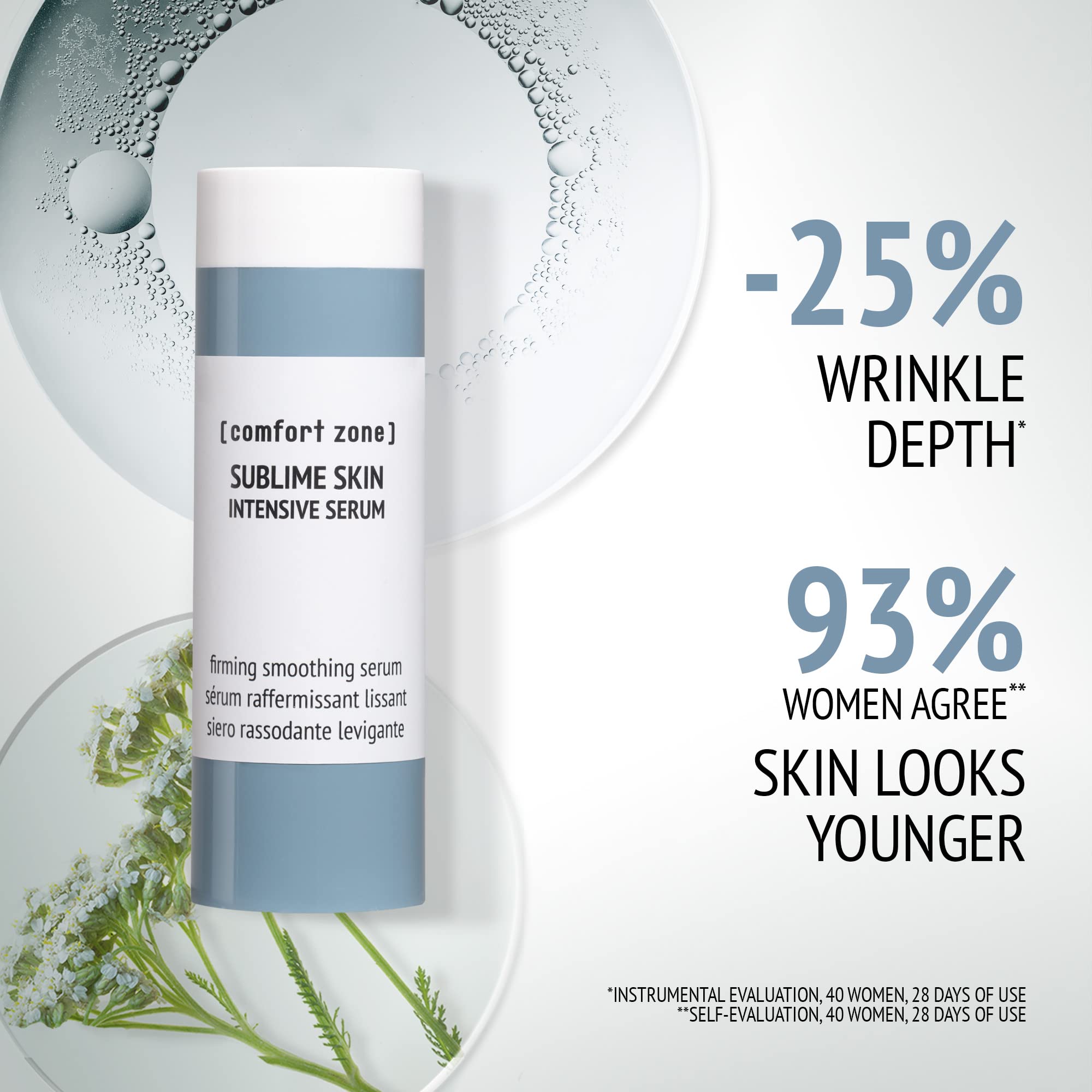 Comfort Zone Sublime Skin Intensive Serum Refill 30ml - Hydrating Anti-Aging Face Serum for Dry & Sensitive Skin | Daily Skincare Routine, Night Repair Treatment