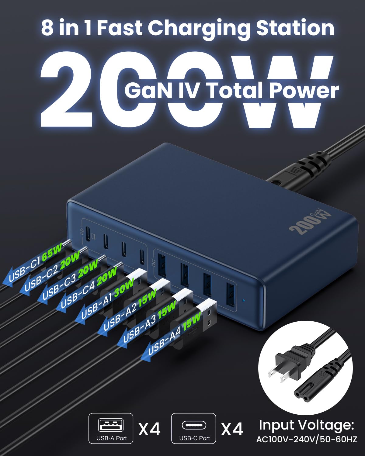 200W GaN III 8-Port USB C Fast Charger Station with QC4.0 & PD 65W - Compatible with MacBook Pro/Air, Dell, iPhone 15/14, iPad, Steam Deck - Perfect for Home, Office & Travel Charging (Deep Blue)