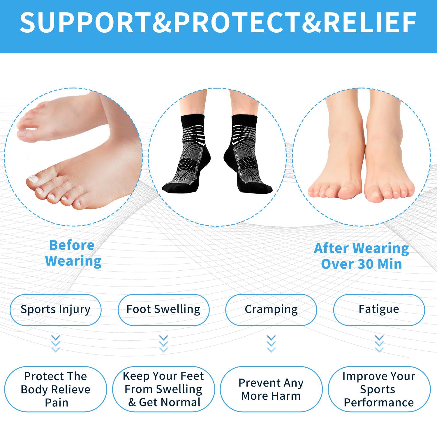 Breathable Compression Ankle Support Socks with Coolmax Technology - Moisture Wicking & Cushioned for Plantar Fasciitis Relief - Unisex Athletic Socks (2/3/6 Pairs) - Perfect for Running, Hiking & Sports Recovery