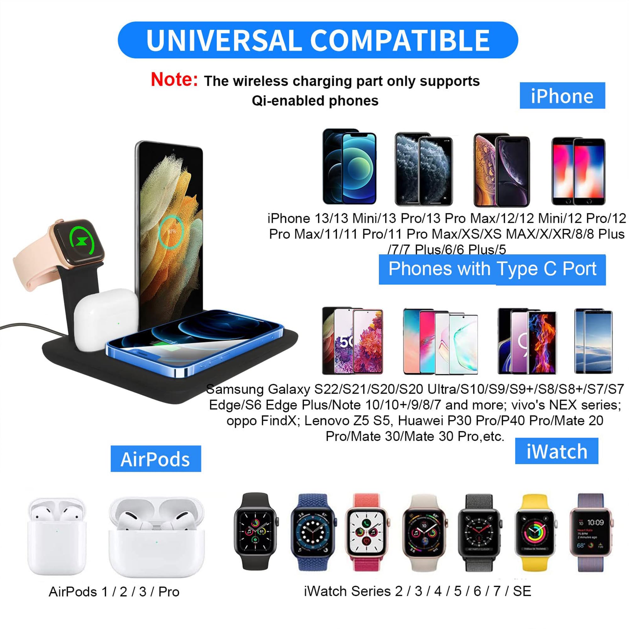 CHUYI 4-in-1 Wireless Charging Station with 18W Fast Charger - Compatible with iPhone 13/12/11 Series, AirPods & Type-C Devices | Multi-Device Charging Dock for Home, Office & Travel