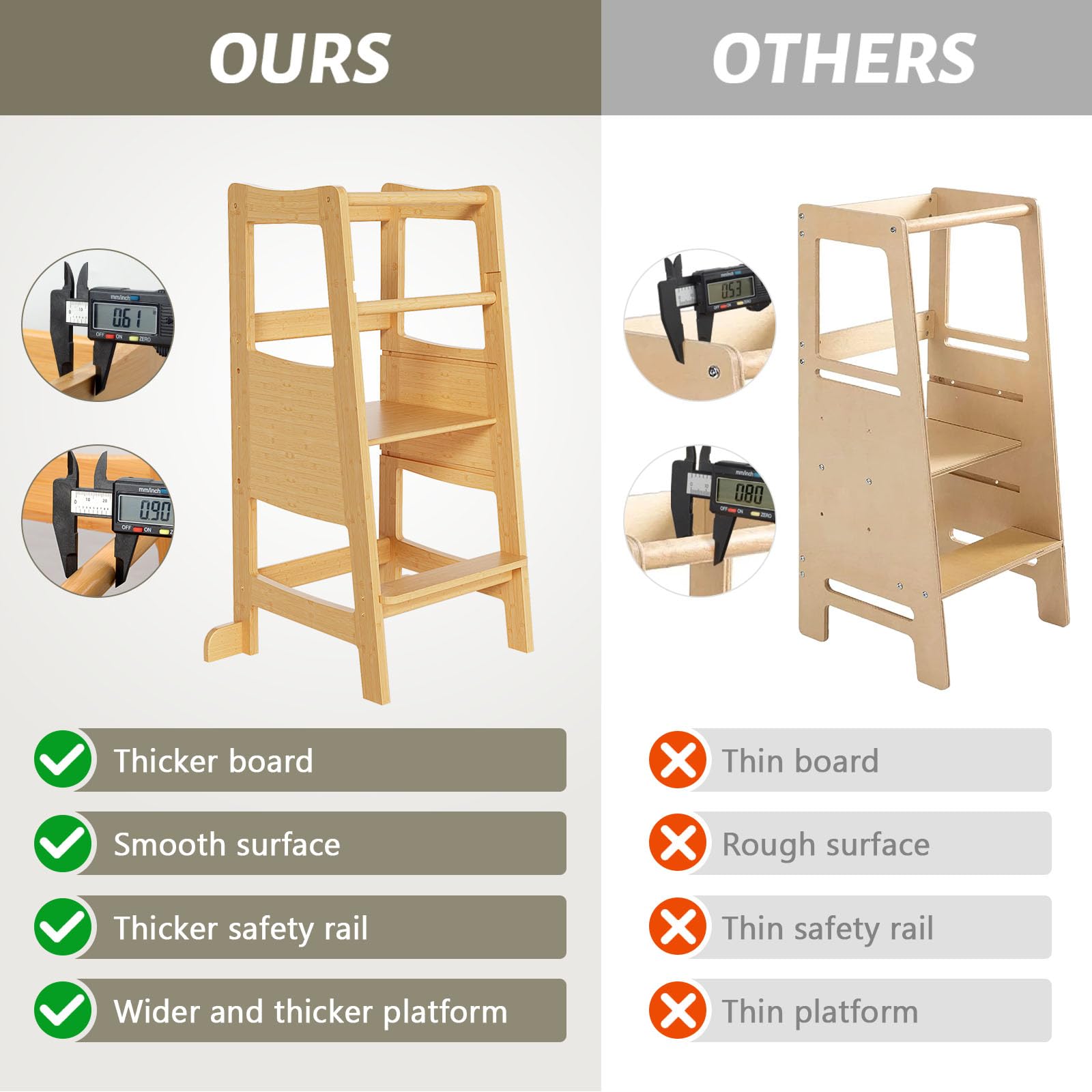 **Adjustable Toddler Step Stool with Safety Rail - 3 Height Levels, Wide Platform Learning Tower for Kids - Perfect for Kitchen, Bathroom & Playroom**