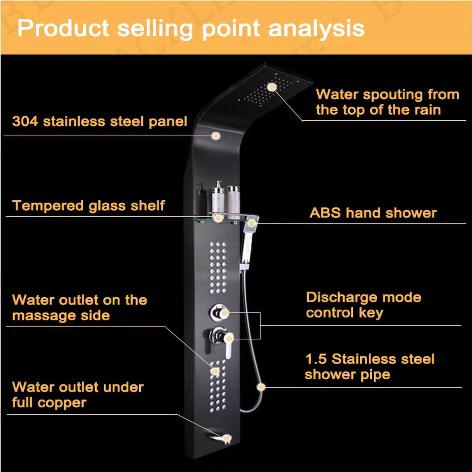 Stainless Steel Shower Panel Set - Dual Flow Overhead Waterfall & Handheld Shower Combo | Wall Mount Bathroom Shower System in Black Glossy Finish | Perfect for Spa-Like Experience & Modern Home Renovation