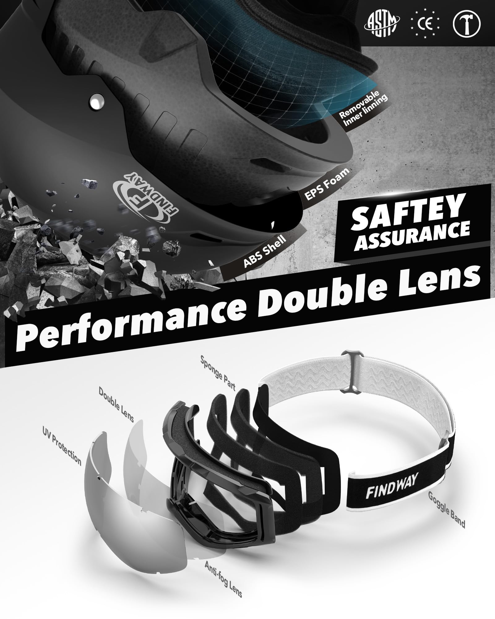 Findway Ski Helmet Set for Adults - Shockproof Snowboard Helmet with Goggles | Durable ABS Shell & EPS Foam Liner | Men Women Youth Snow Sports Safety Gear | Perfect for Skiing, Snowboarding & Winter Outdoor Adventures