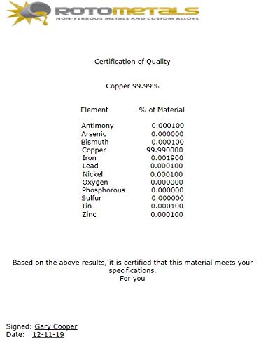 Pure 99.9% Copper Metal Chops (1 Pound) - High-Quality Raw Copper for Jewelry Making, Casting & DIY Crafts | RotoMetals