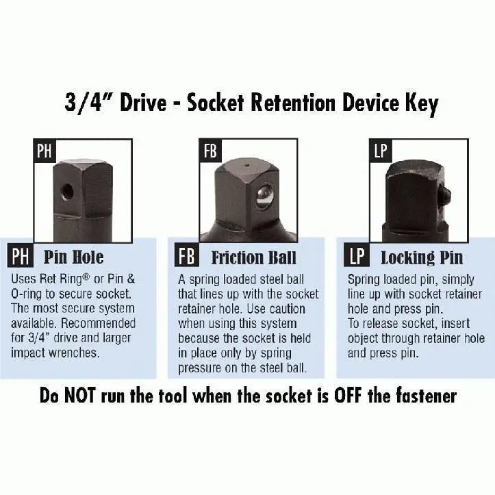 GP 1 Drive Adapters - Universal Power Tool Accessories for Drills, Impact Wrenches & More | Perfect for DIY Projects, Automotive Repairs & Construction Work